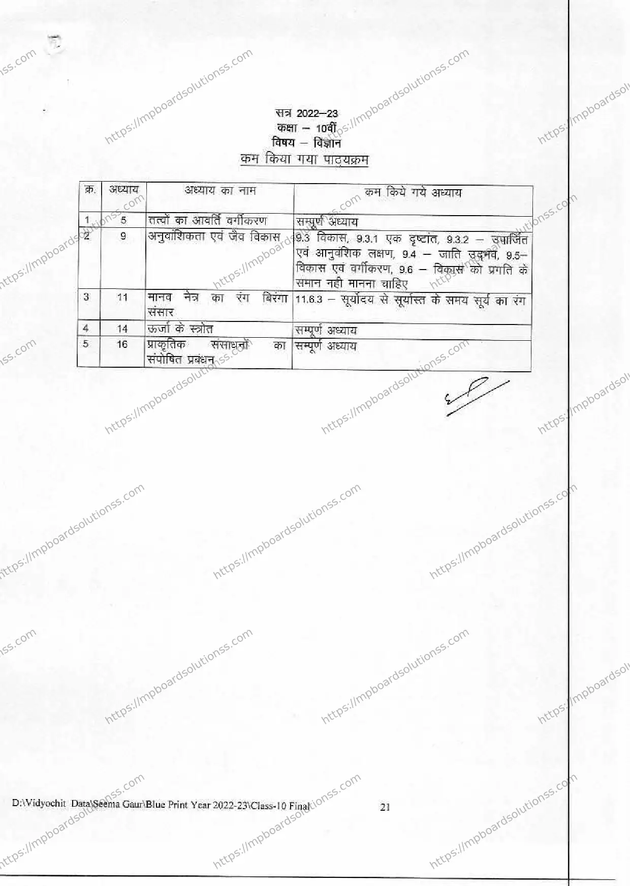 MP Board Class 10 विज्ञान 2022-23 Syllabus Image 2