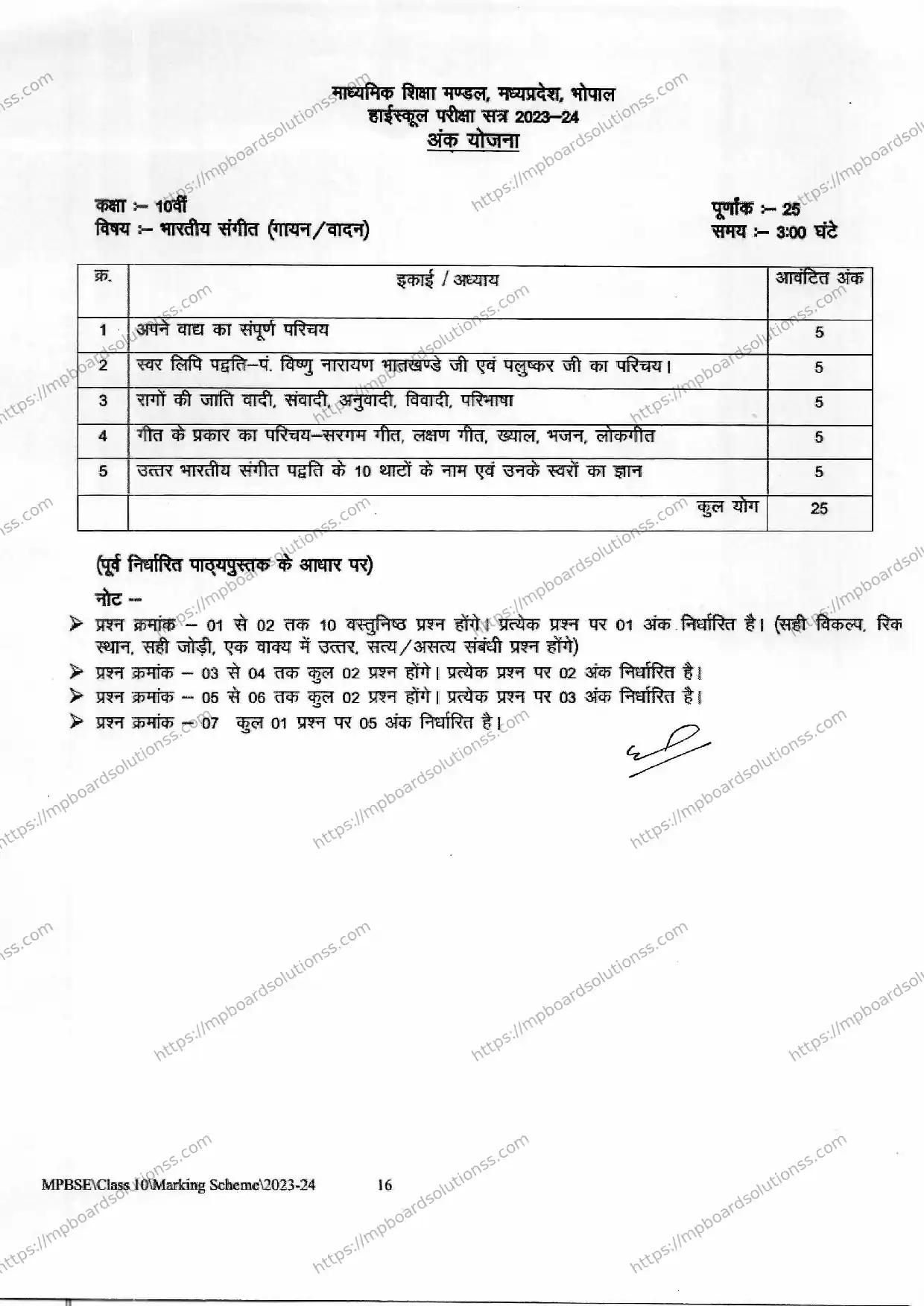 MP Board Class 10 Indian Music (Vocal & Instrumental) 2023-24 Syllabus Image 1