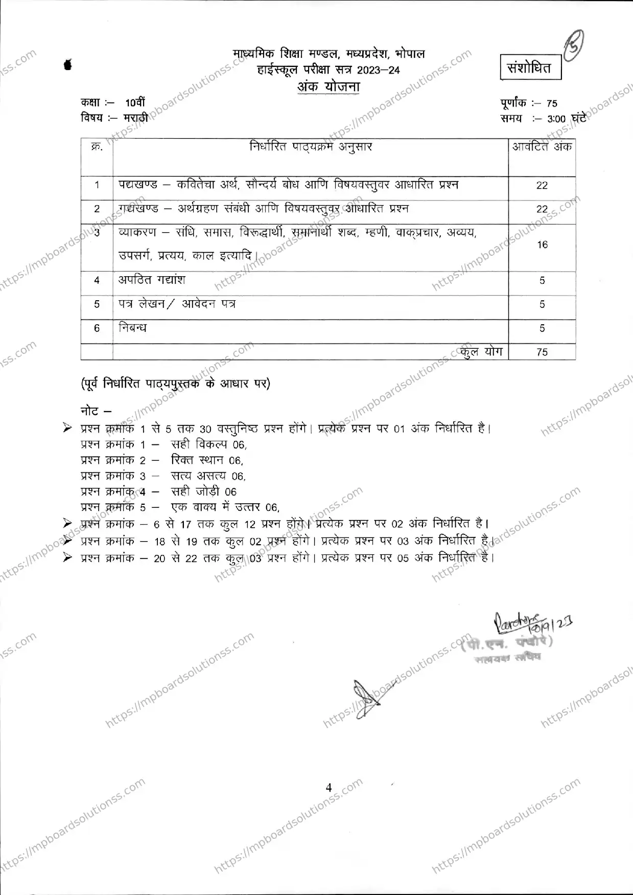 MP Board Class 10 Marathi 2023-24 Syllabus Image 1