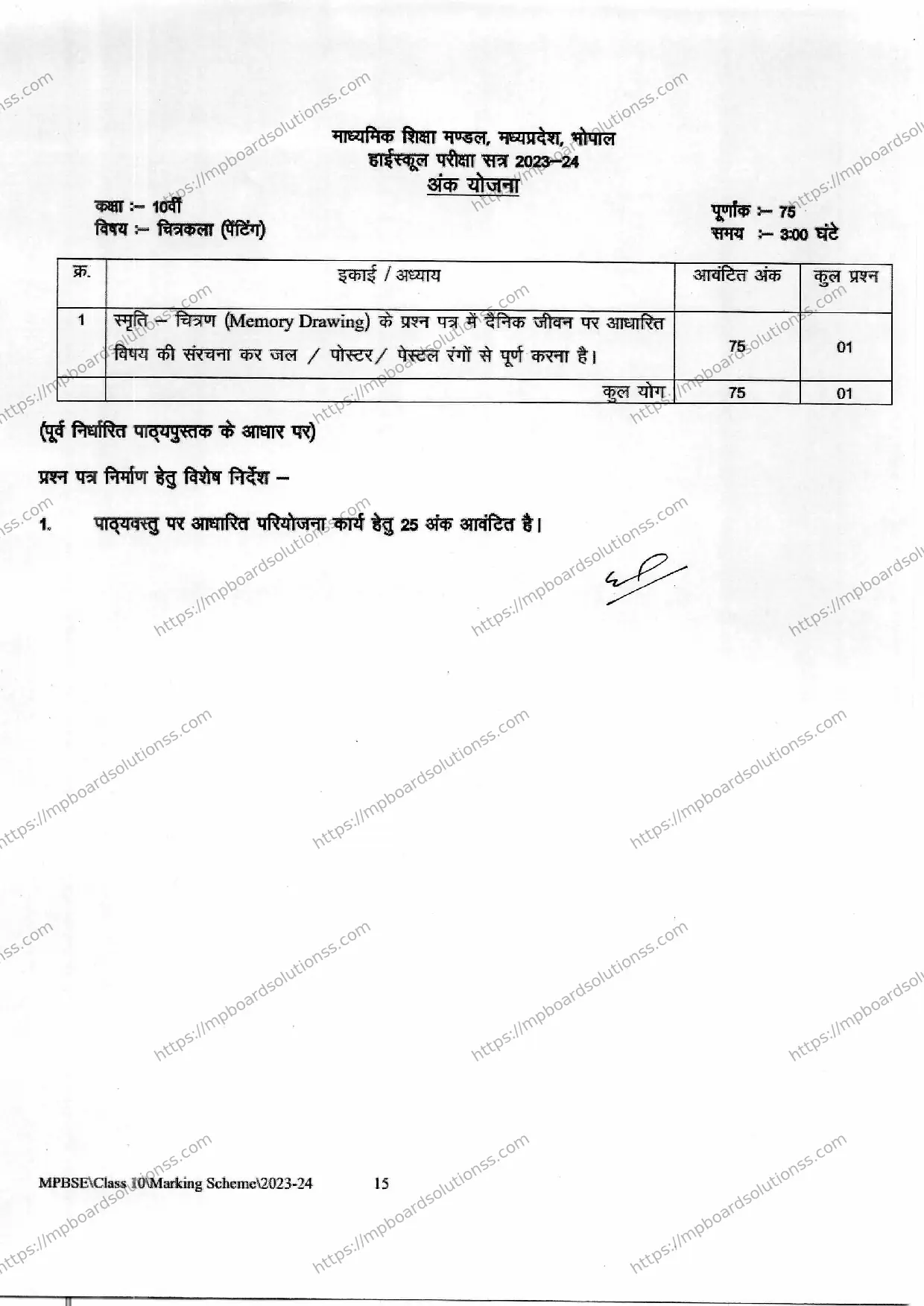 MP Board Class 10 Painting 2023-24 Syllabus Image 1