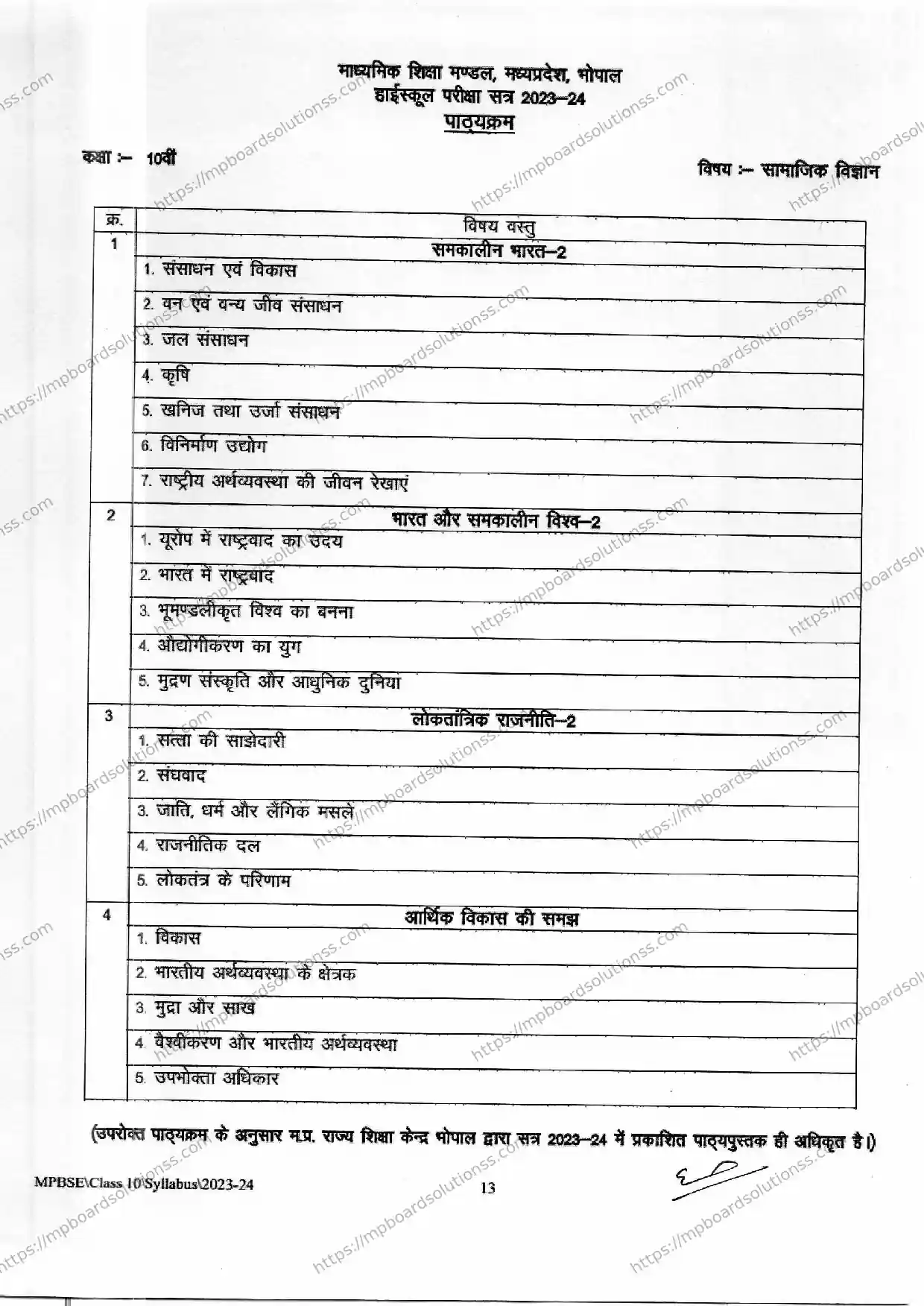 MP Board Class 10 Social Science 2023-24 Syllabus Image 2