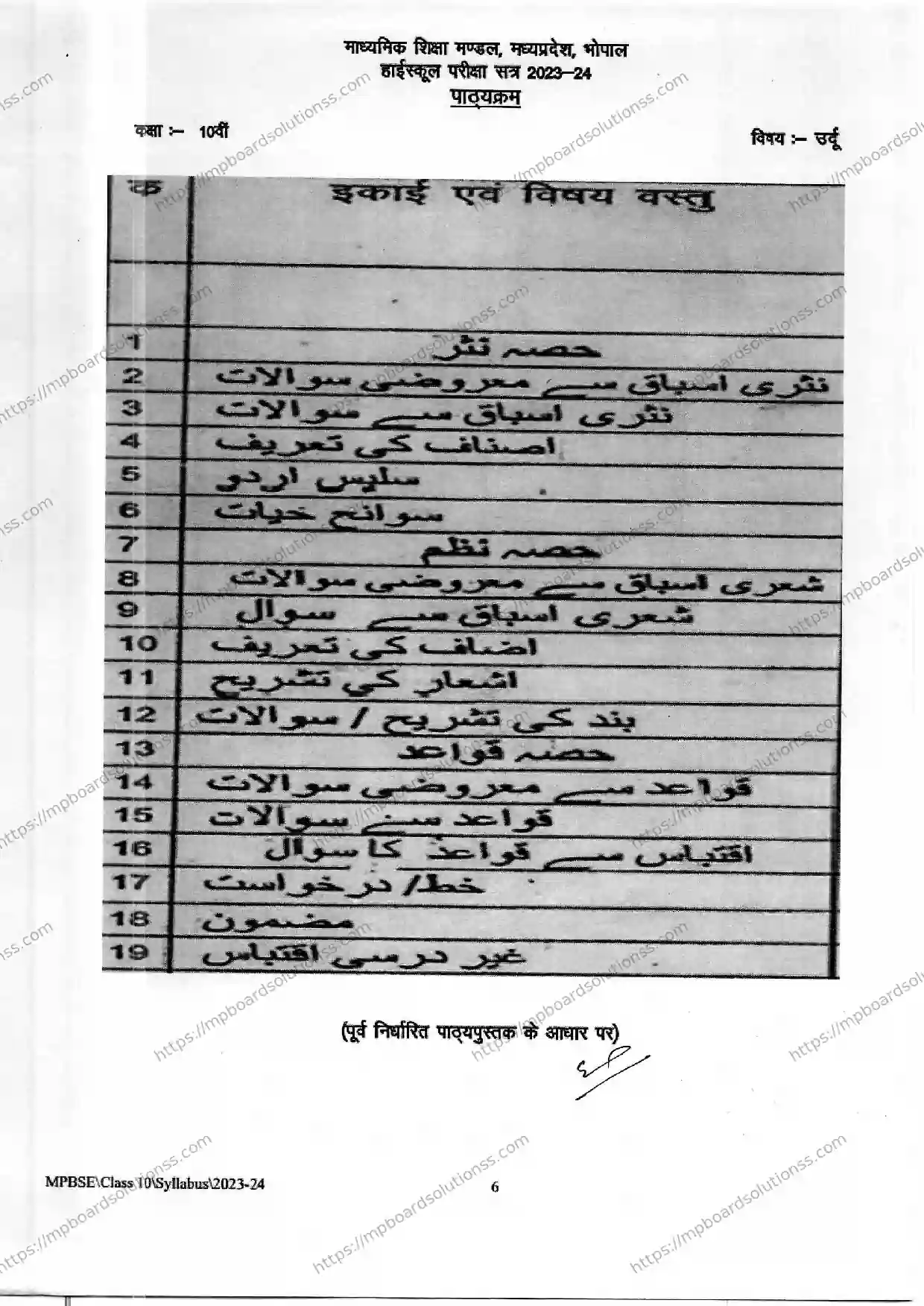 MP Board Class 10 Urdu 2023-24 Syllabus Image 2