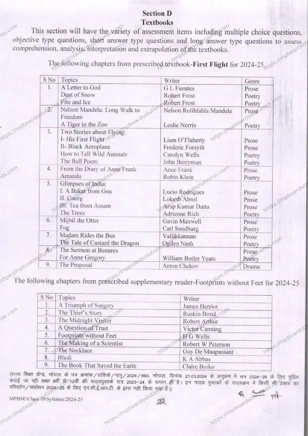 MP Board Class 10 English 2024-25 Syllabus Image 5