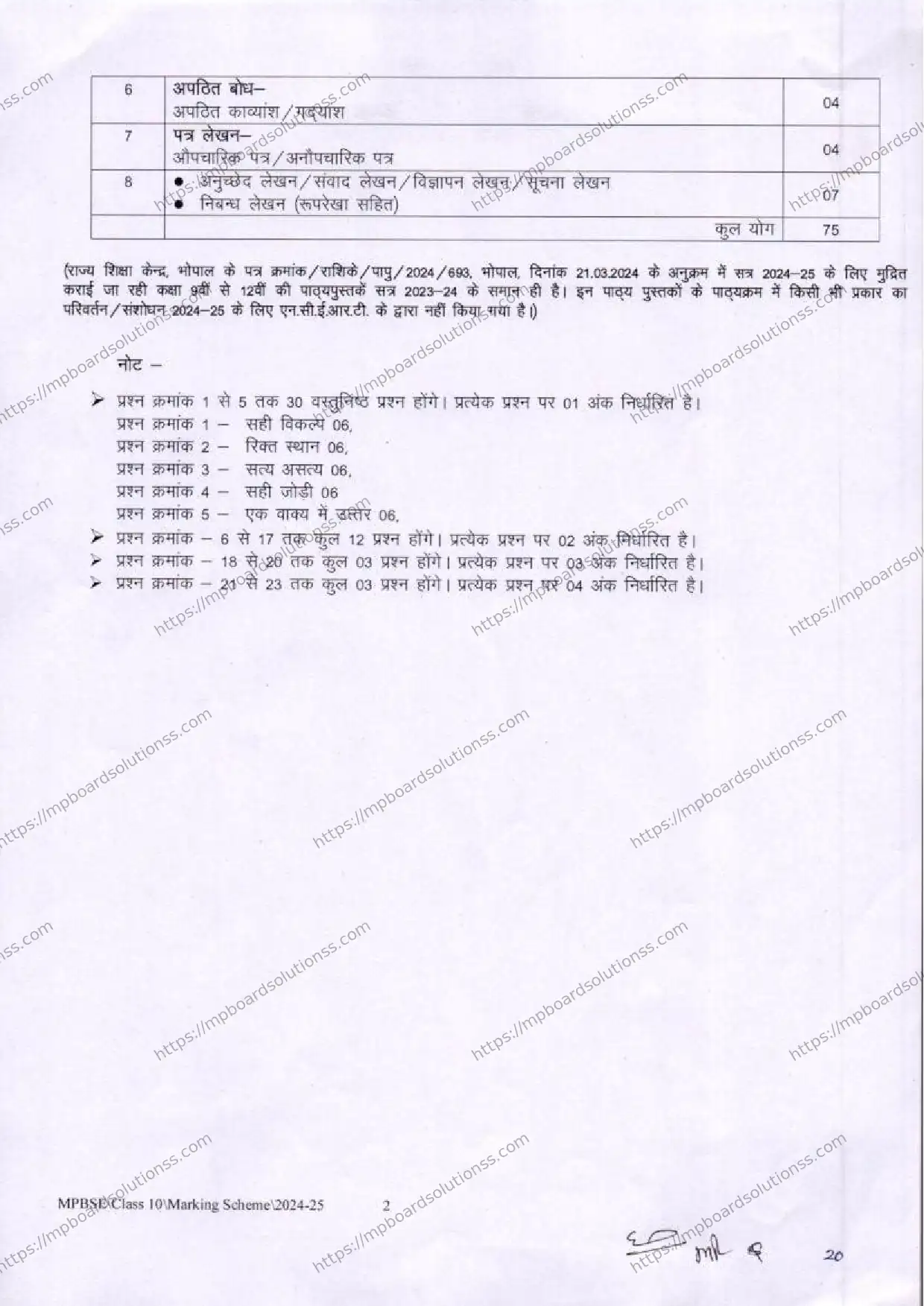 MP Board Class 10 Hindi 2024-25 Syllabus Image 2