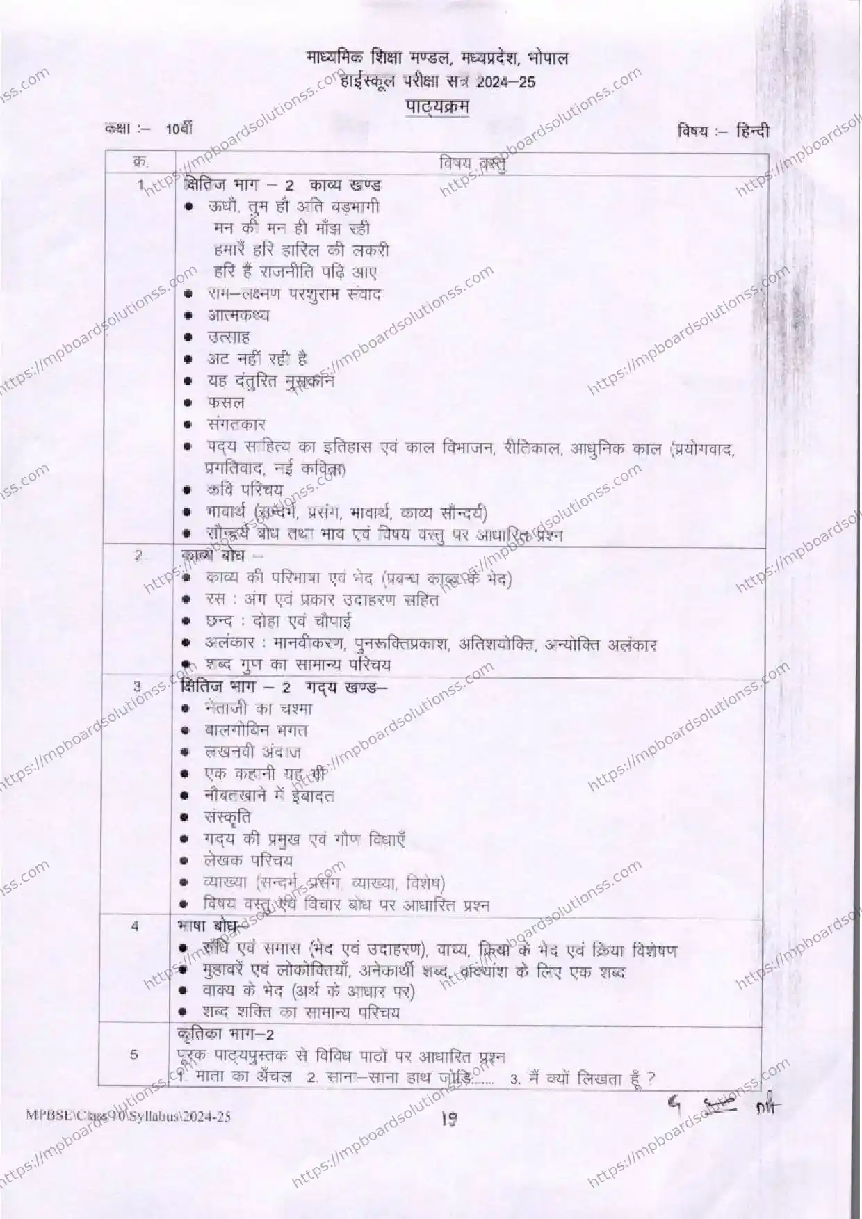 MP Board Class 10 Hindi 2024-25 Syllabus Image 3