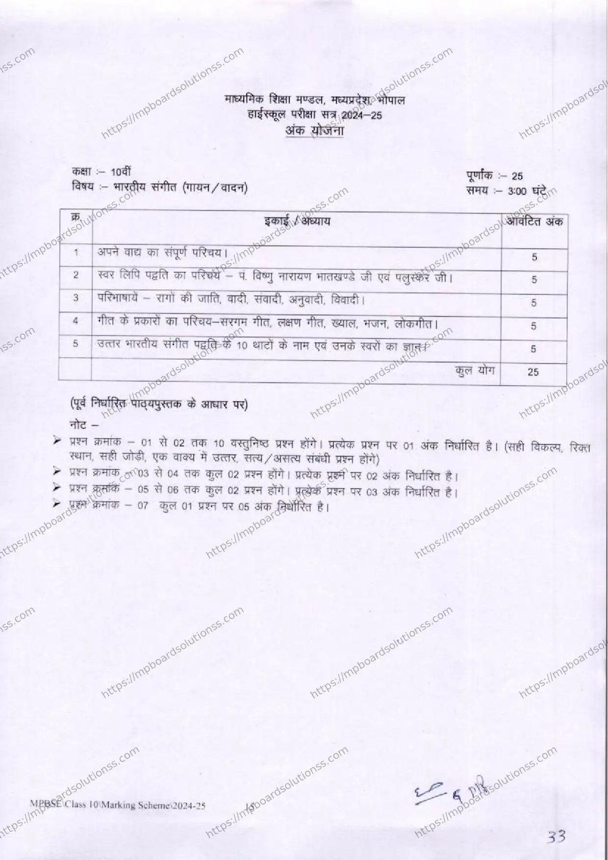 MP Board Class 10 Indian Music (Vocal & Instrumental) 2024-25 Syllabus Image 1