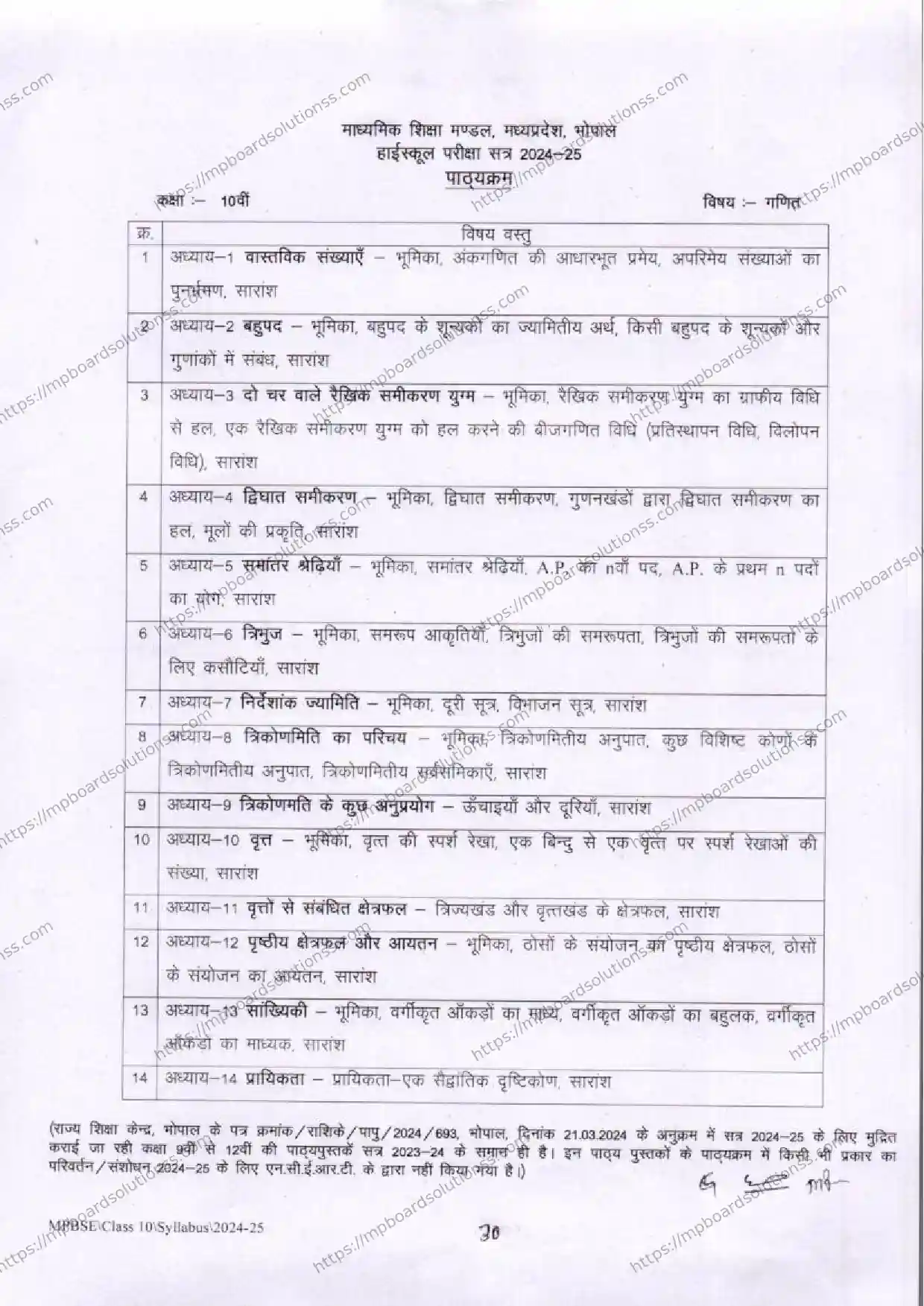 MP Board Class 10 Mathematics 2024-25 Syllabus Image 2