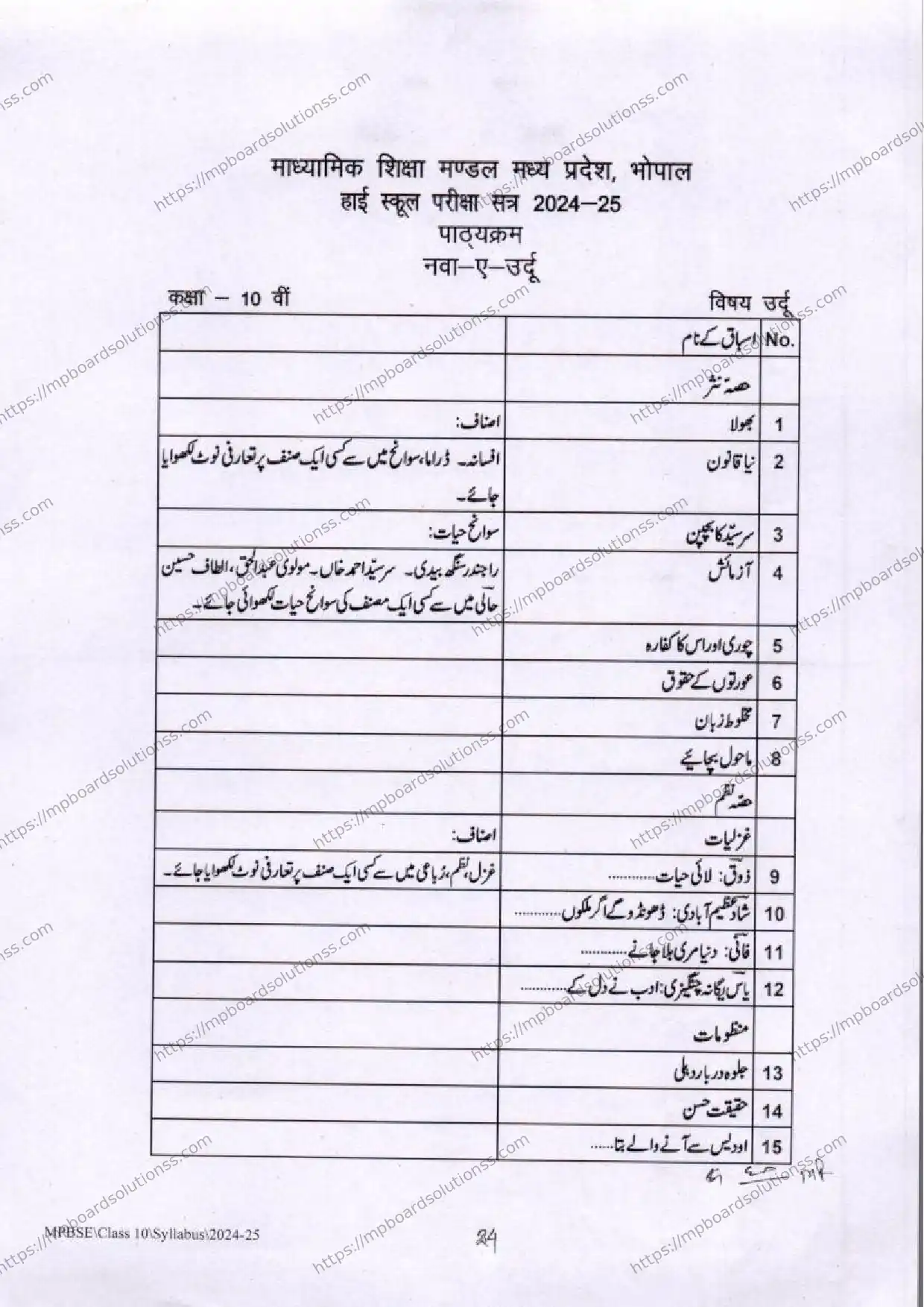MP Board Class 10 Urdu 2024-25 Syllabus Image 2
