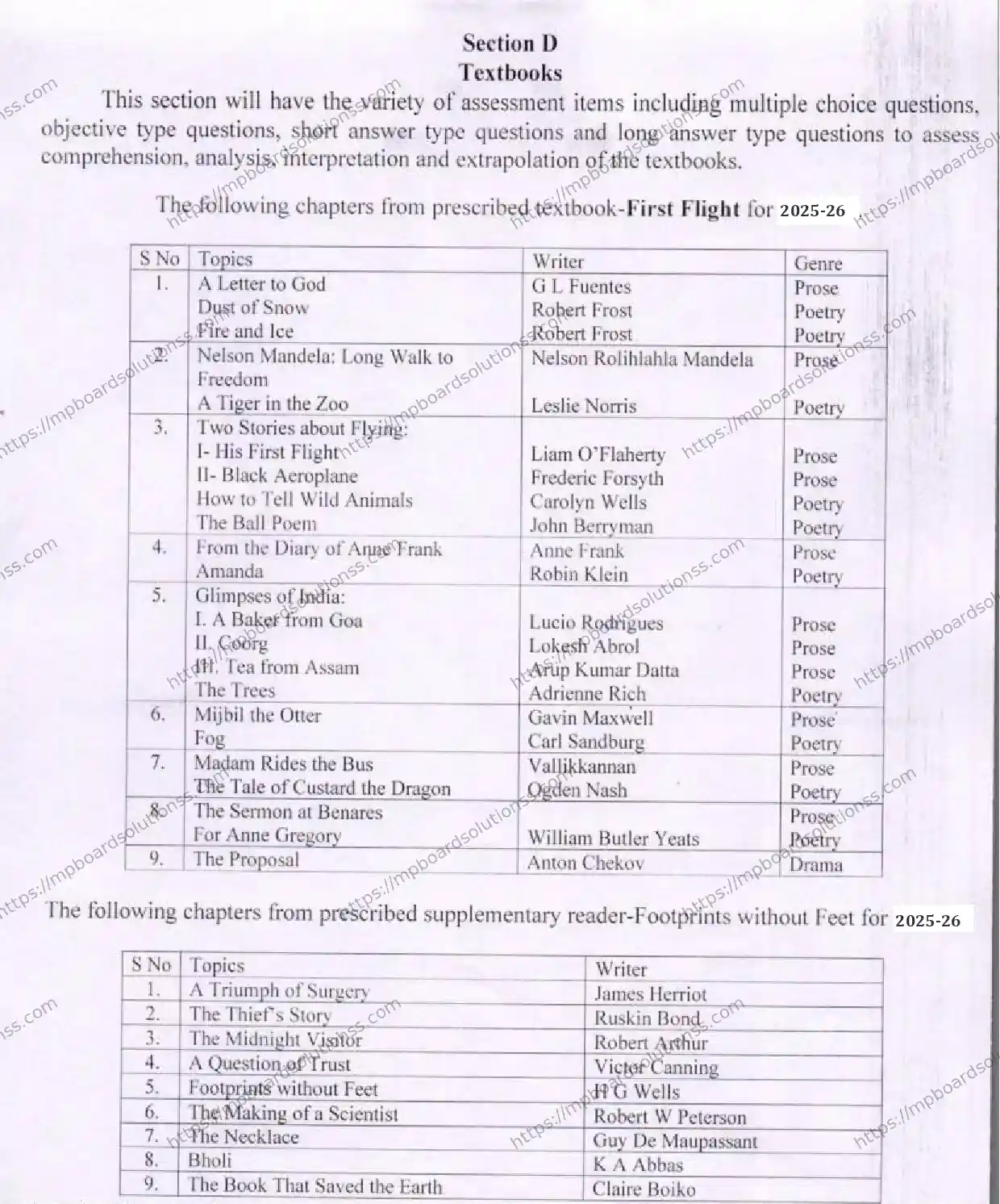 MP Board Class 10 English 2025-26 Syllabus Image 2