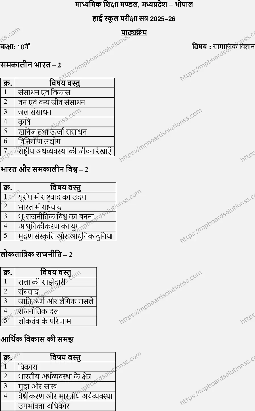 MP Board Class 10 Social Science 2025-26 Syllabus Image 1