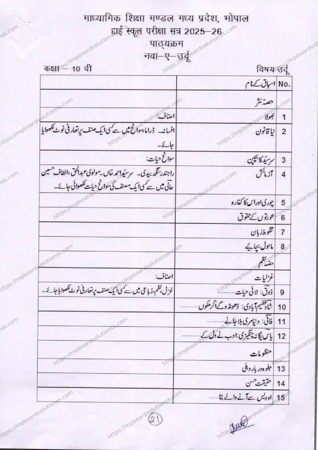MP Board Class 10 Urdu 2025-26 Syllabus Image 1