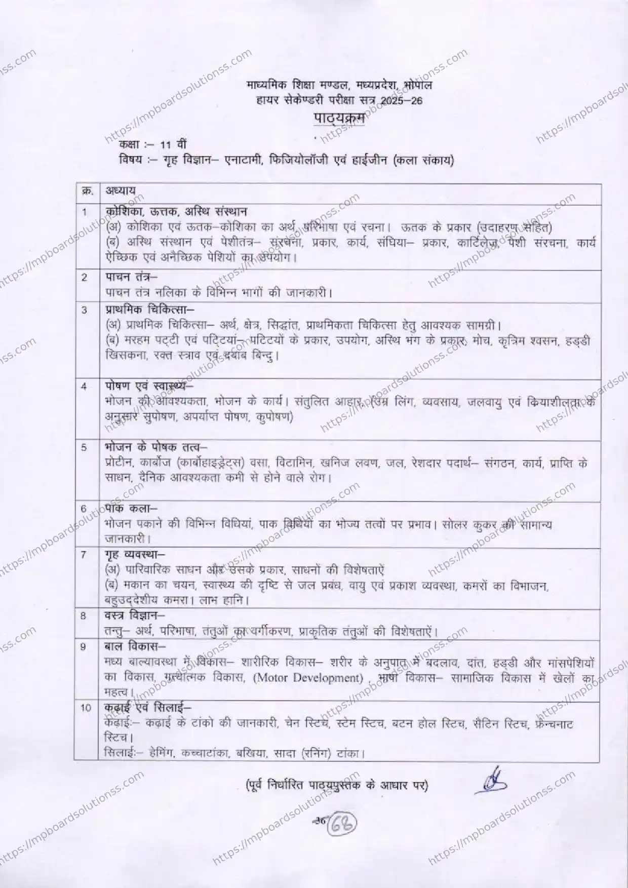 MP Board Class 11 Home Science 2025-26 Syllabus Image 1