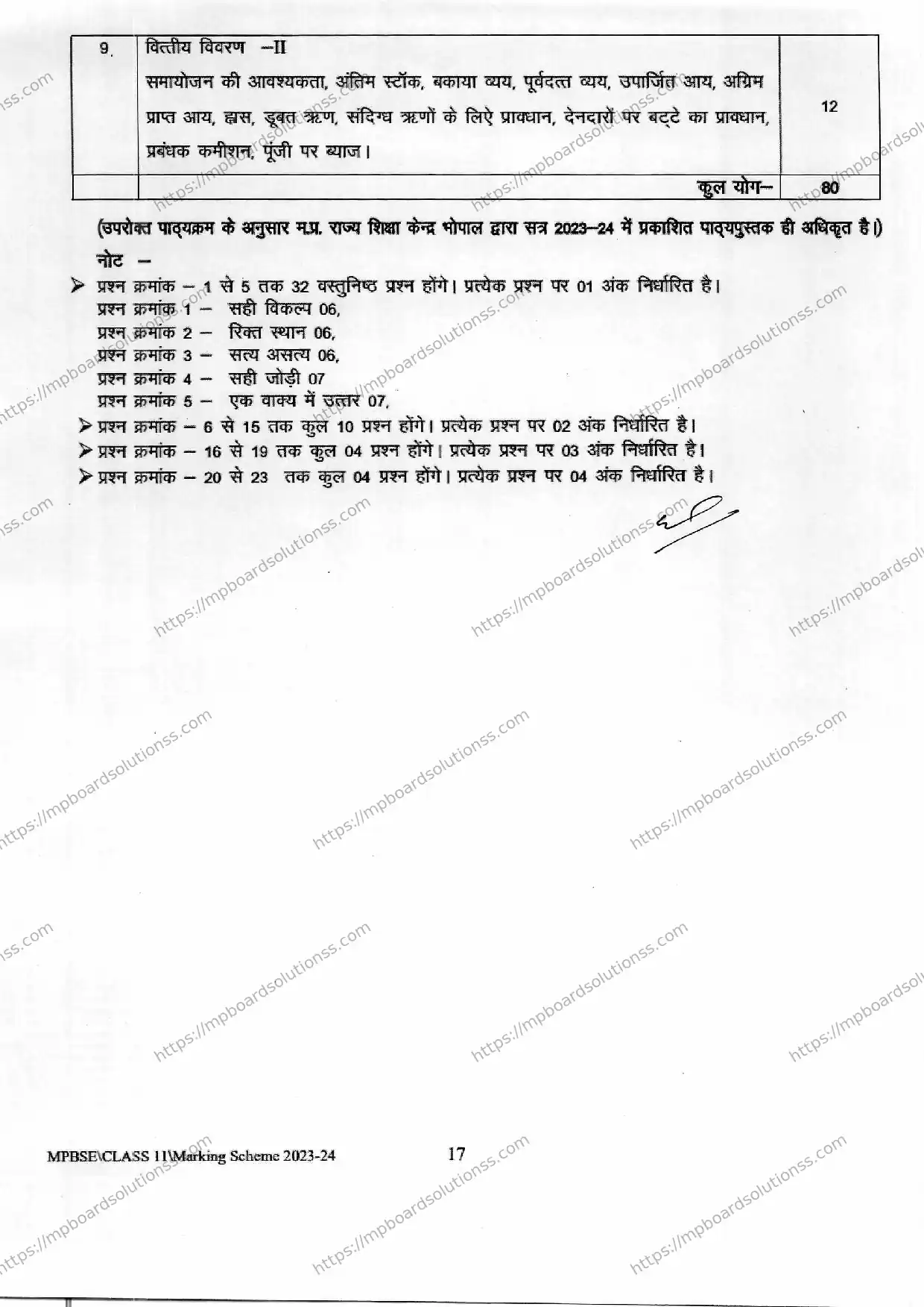 MP Board Class 11 Accountancy 2023-24 Syllabus Image 2