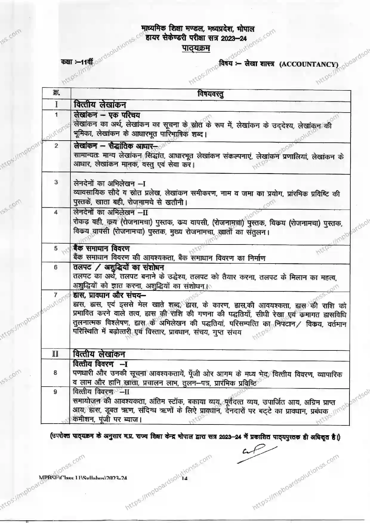 MP Board Class 11 Accountancy 2023-24 Syllabus Image 3