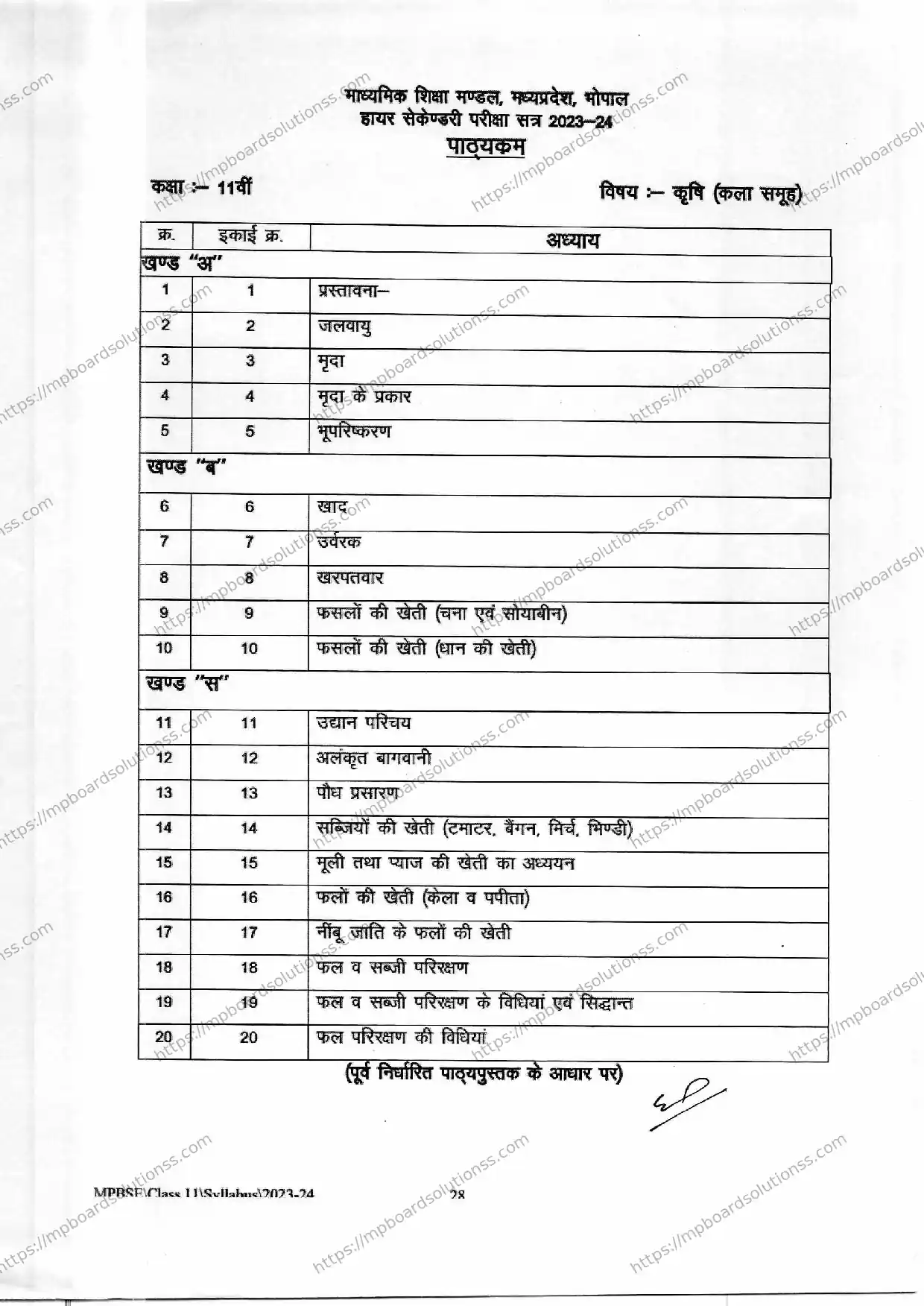 MP Board Class 11 Agriculture (Arts) 2023-24 Syllabus Image 2