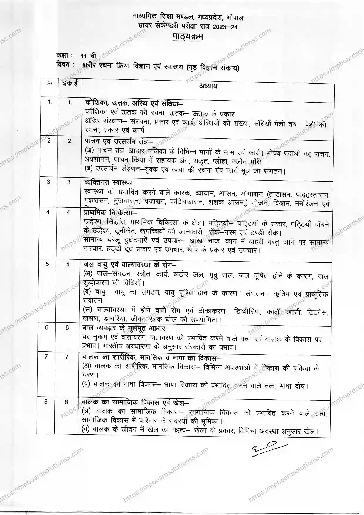 MP Board Class 11 Anatomy, Physiology and Health (Faculty of Home Science) 2023-24 Syllabus Image 3
