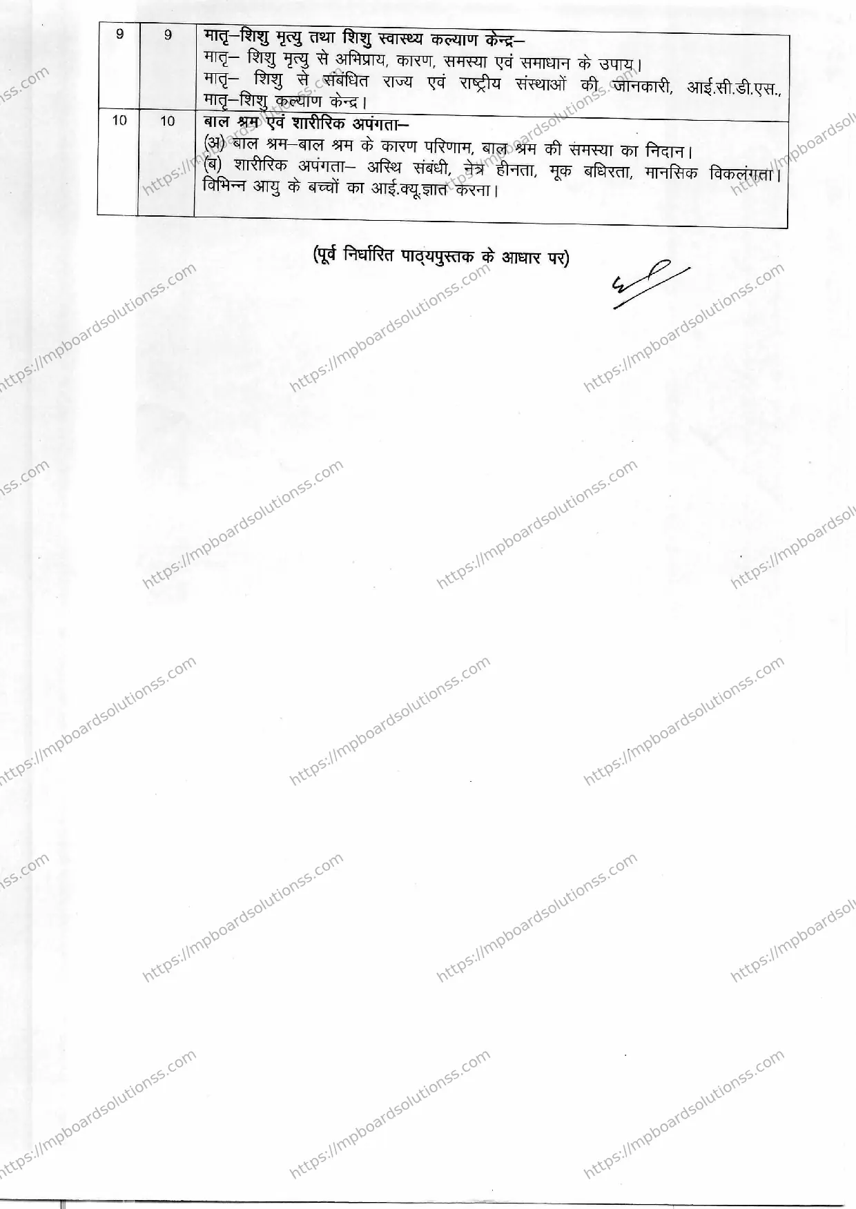 MP Board Class 11 Anatomy, Physiology and Health (Faculty of Home Science) 2023-24 Syllabus Image 4
