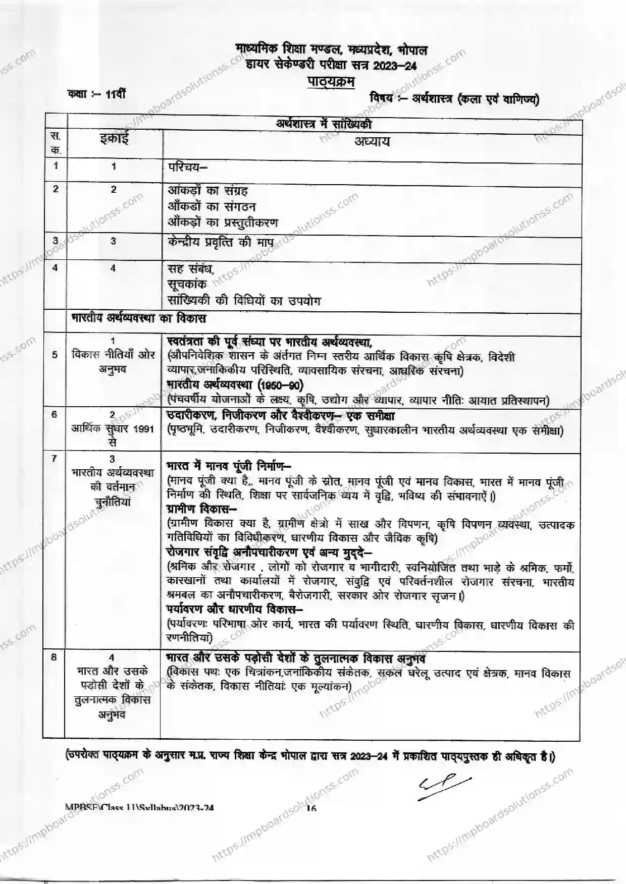 MP Board Class 11 Economics Arts 2023-24 Syllabus Image 3