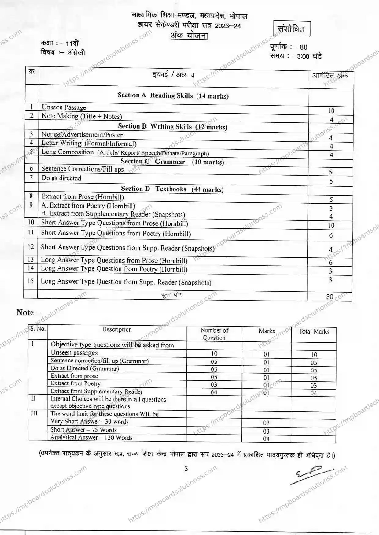 MP Board Class 11 English 2023-24 Syllabus Image 3