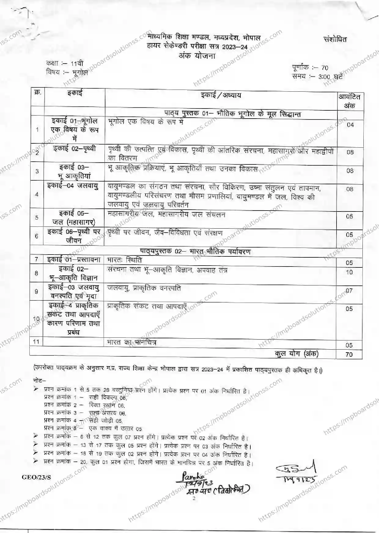 MP Board Class 11 Geography 2023-24 Syllabus Image 1