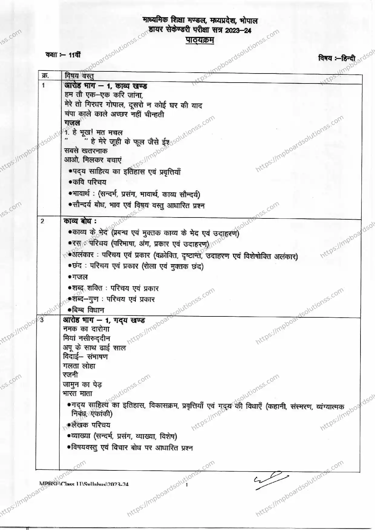 MP Board Class 11 Hindi 2023-24 Syllabus Image 3
