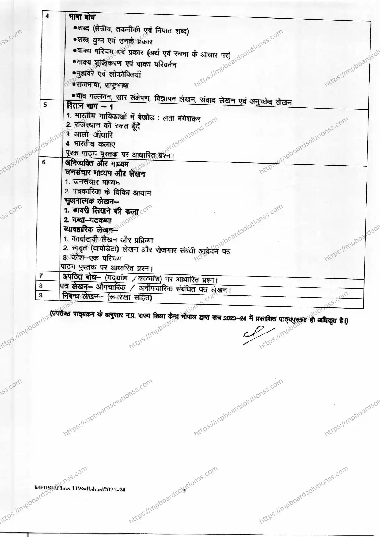 MP Board Class 11 Hindi 2023-24 Syllabus Image 4