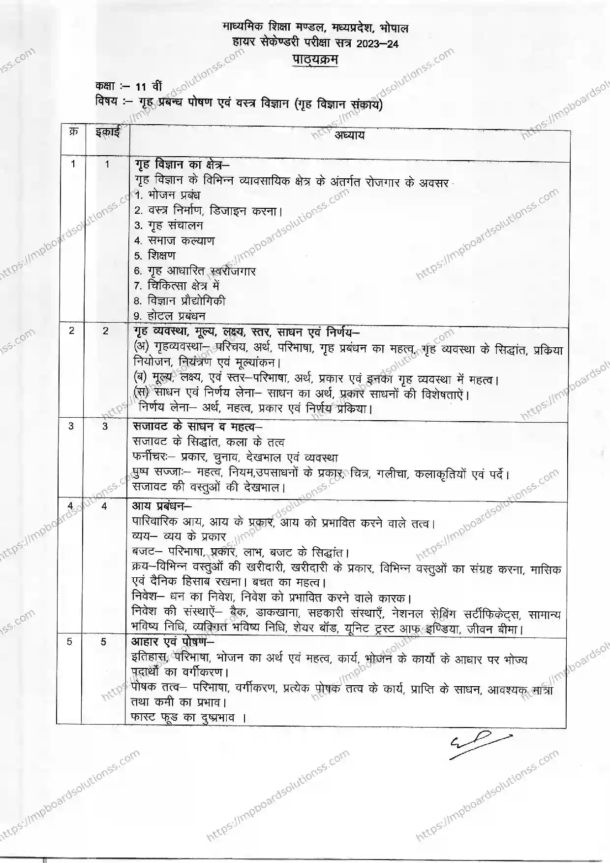 MP Board Class 11 Home Management, Nutrition and Textile Science (Home Science Group) 2023-24 Syllabus Image 3