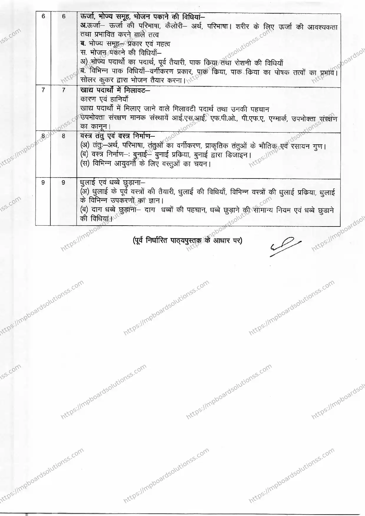 MP Board Class 11 Home Management, Nutrition and Textile Science (Home Science Group) 2023-24 Syllabus Image 4