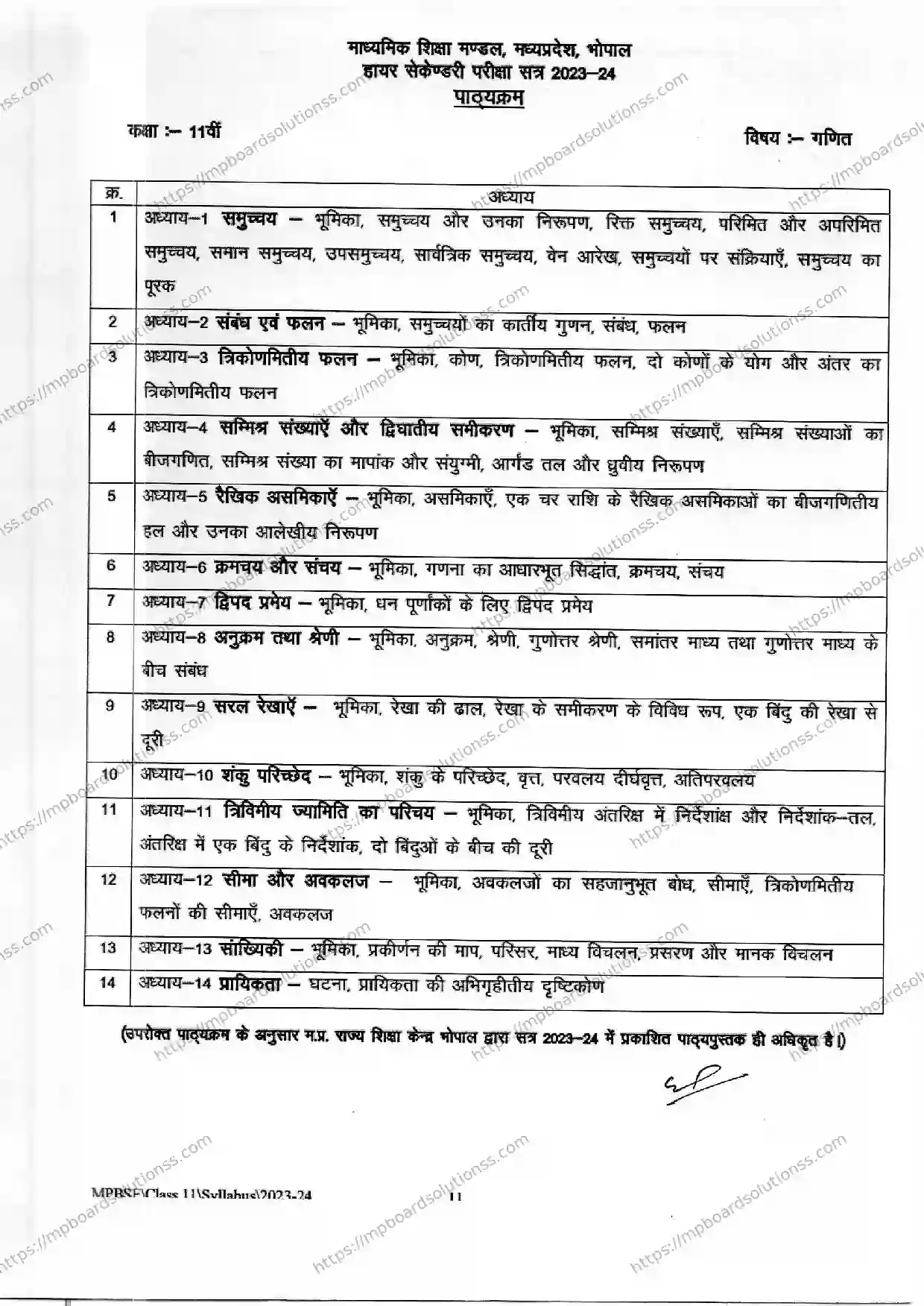 MP Board Class 11 Mathematics 2023-24 Syllabus Image 2
