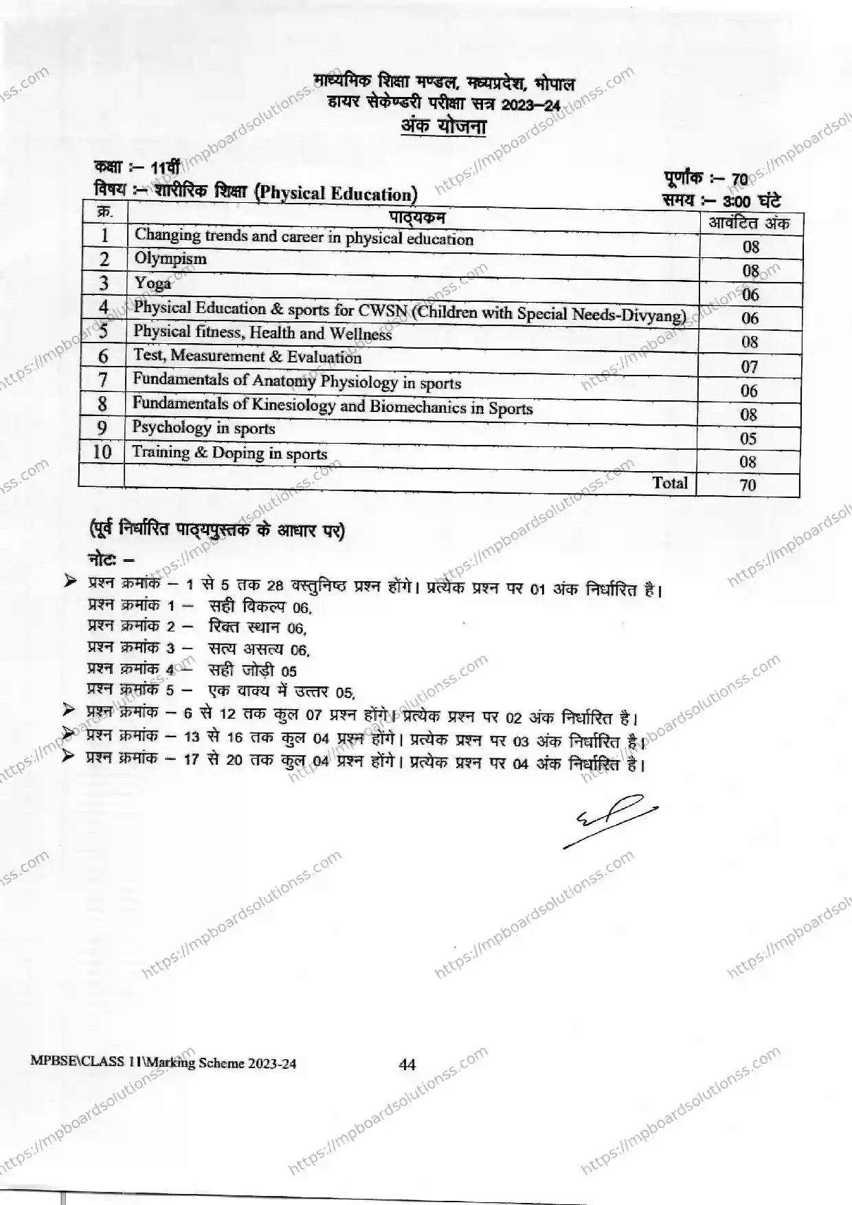 MP Board Class 11 Physical Education 2023-24 Syllabus Image 1