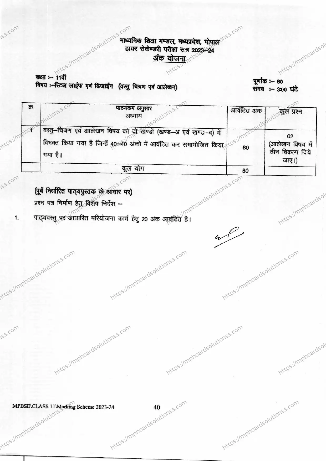 MP Board Class 11 Still Life and Design (Composite Drawing and Drafting) 2023-24 Syllabus Image 1