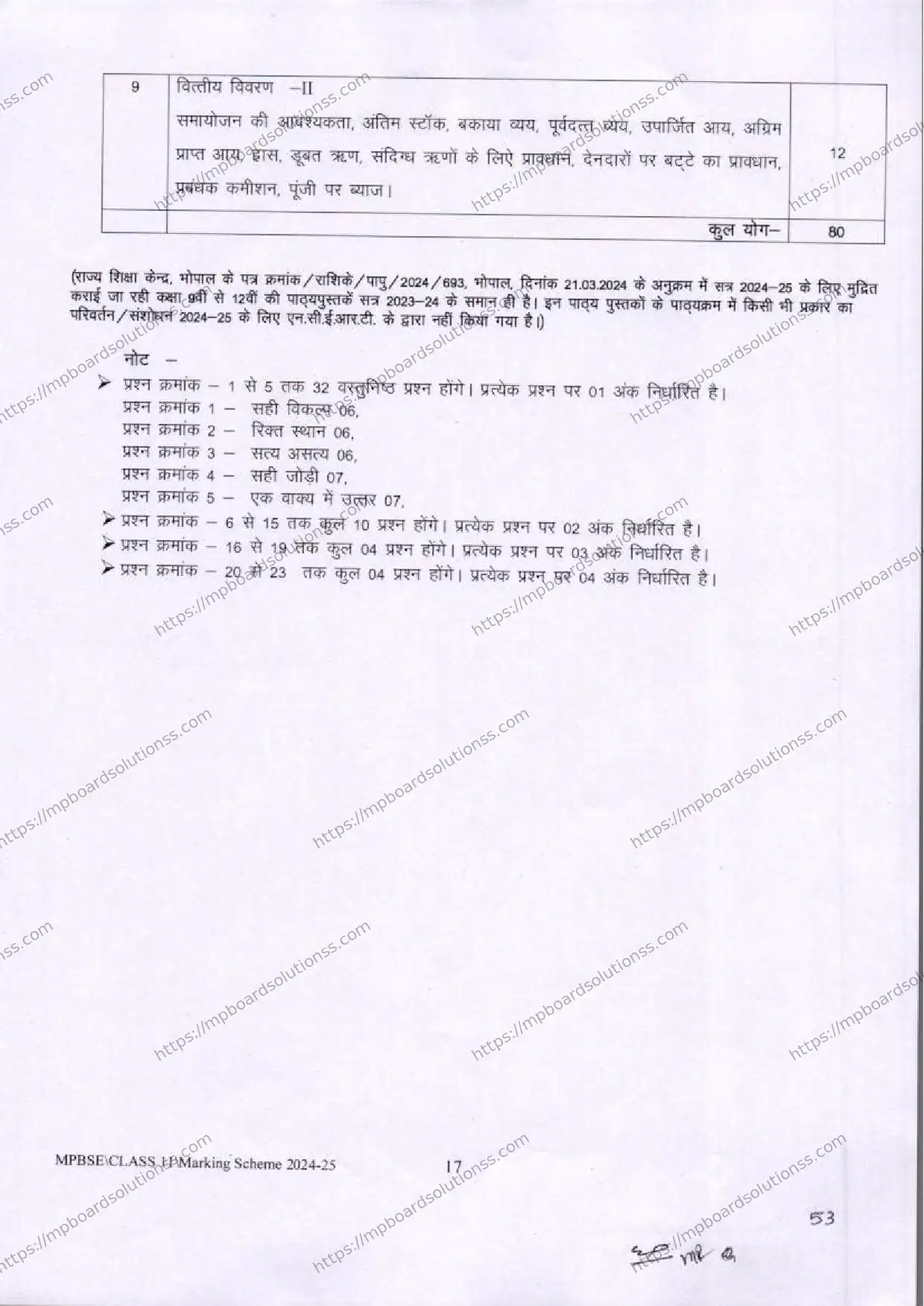 MP Board Class 11 Accountancy 2024-25 Syllabus Image 2