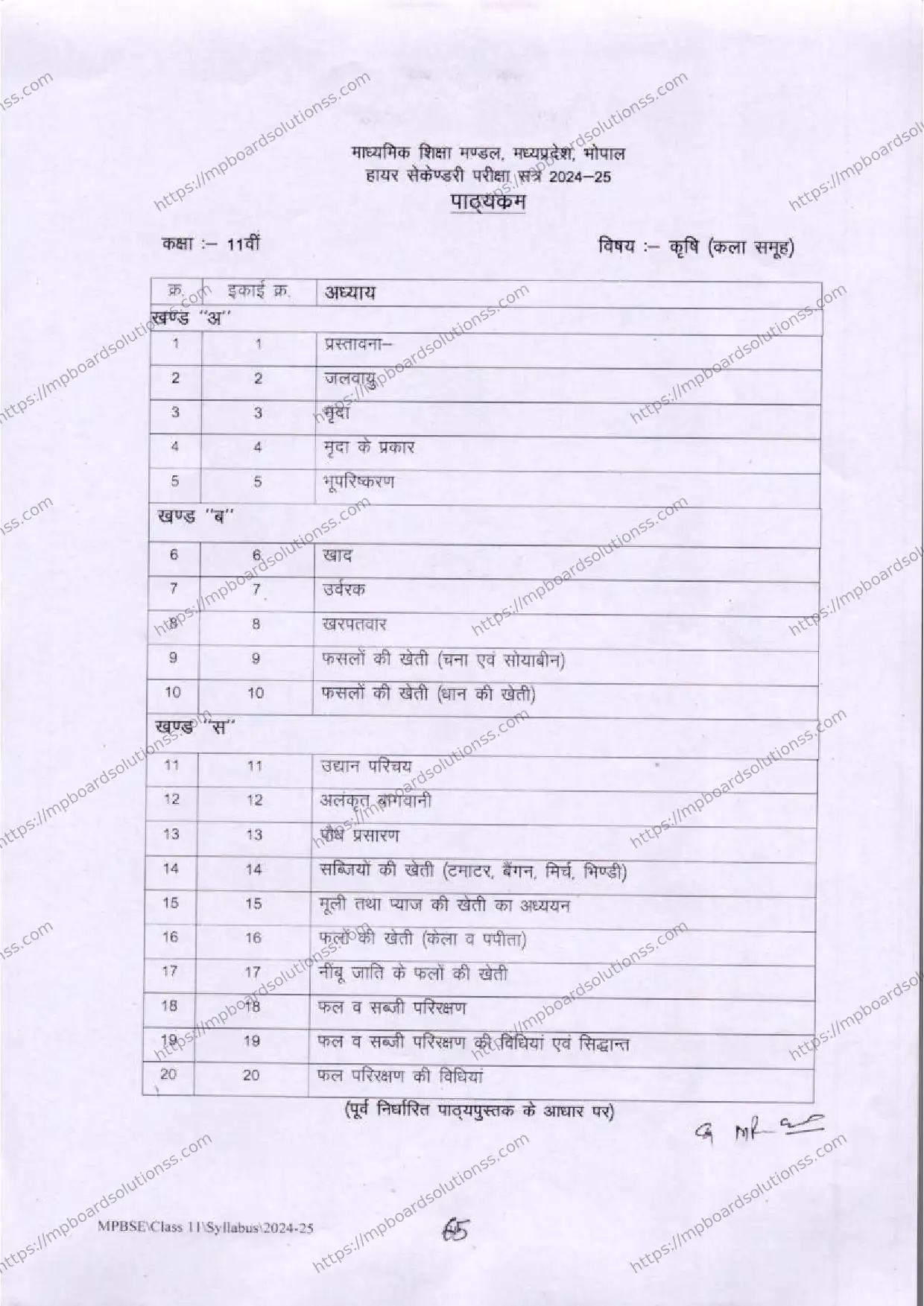 MP Board Class 11 Agriculture 2024-25 Syllabus Image 2