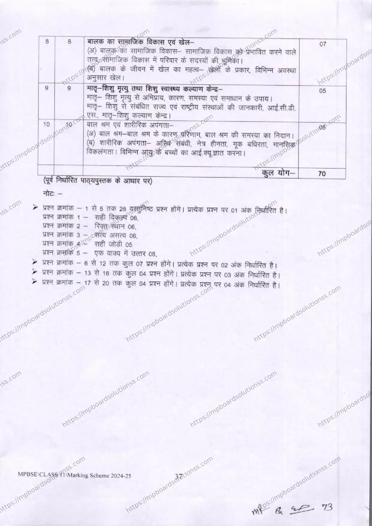 MP Board Class 11 Anatomy, Physiology and Health 2024-25 Syllabus Image 2