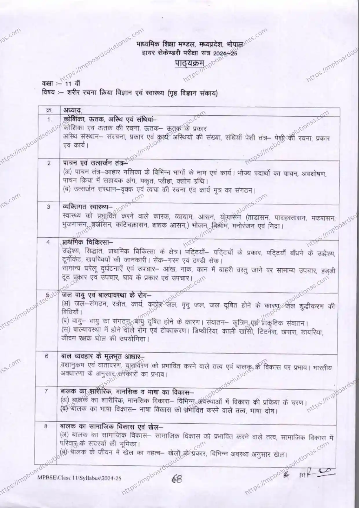 MP Board Class 11 Anatomy, Physiology and Health 2024-25 Syllabus Image 3