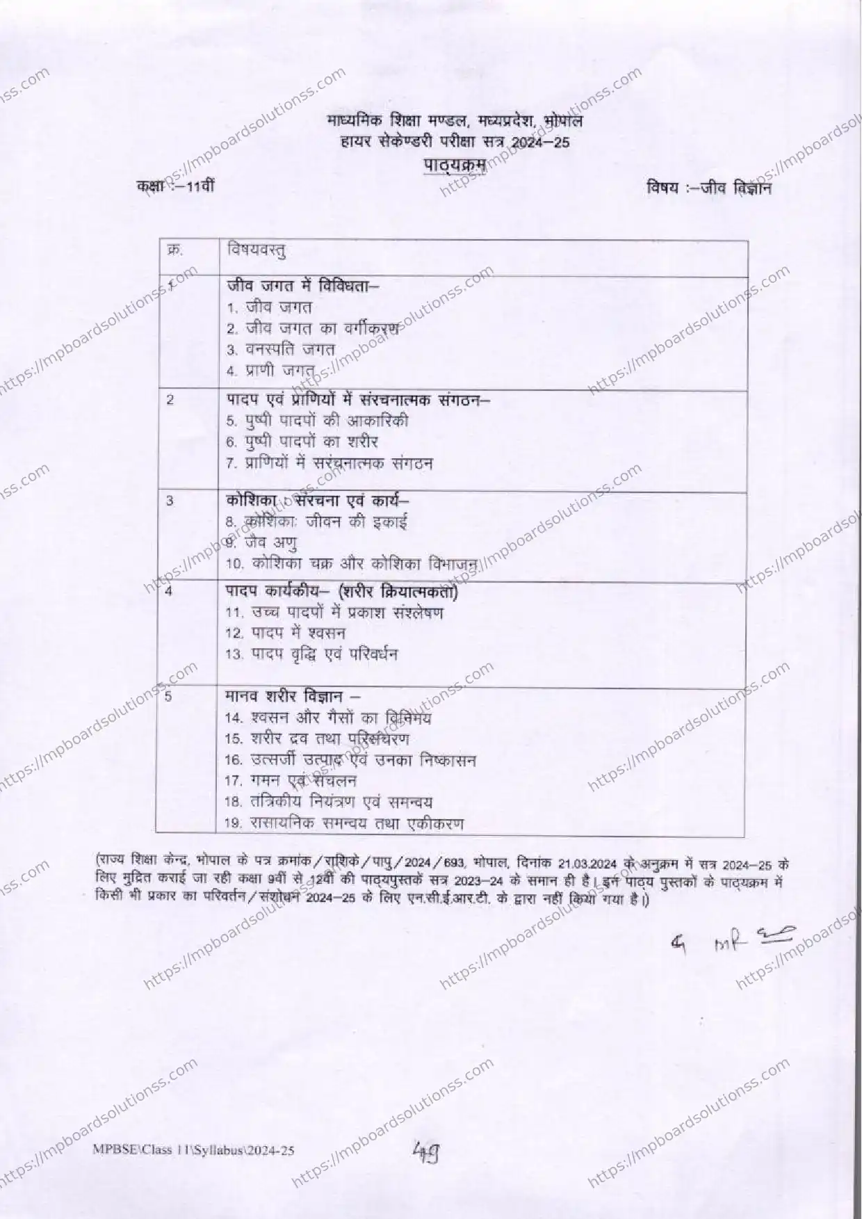 MP Board Class 11 Biology 2024-25 Syllabus Image 2
