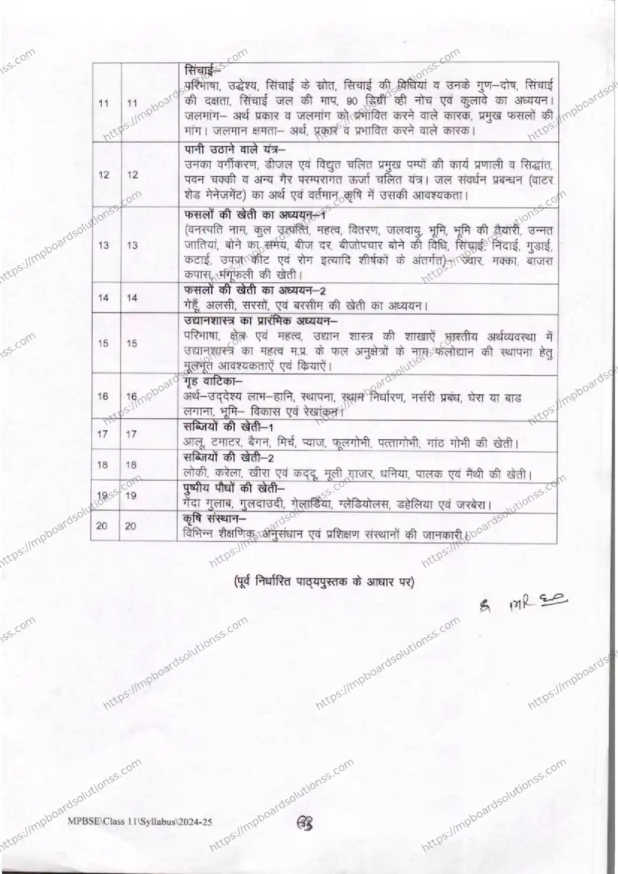 MP Board Class 11 Crop Production and Horticulture 2024-25 Syllabus Image 4