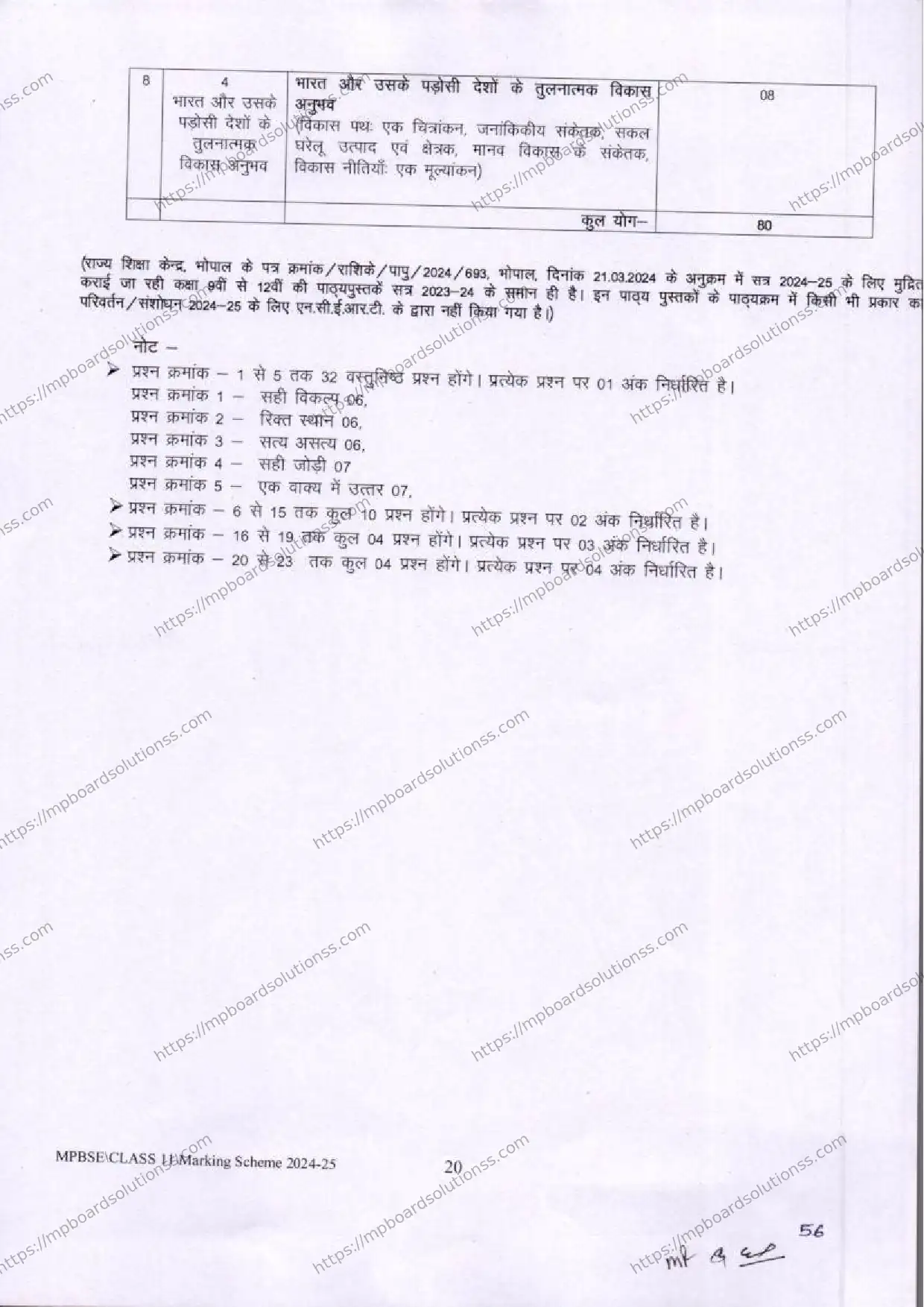MP Board Class 11 Economics 2024-25 Syllabus Image 2
