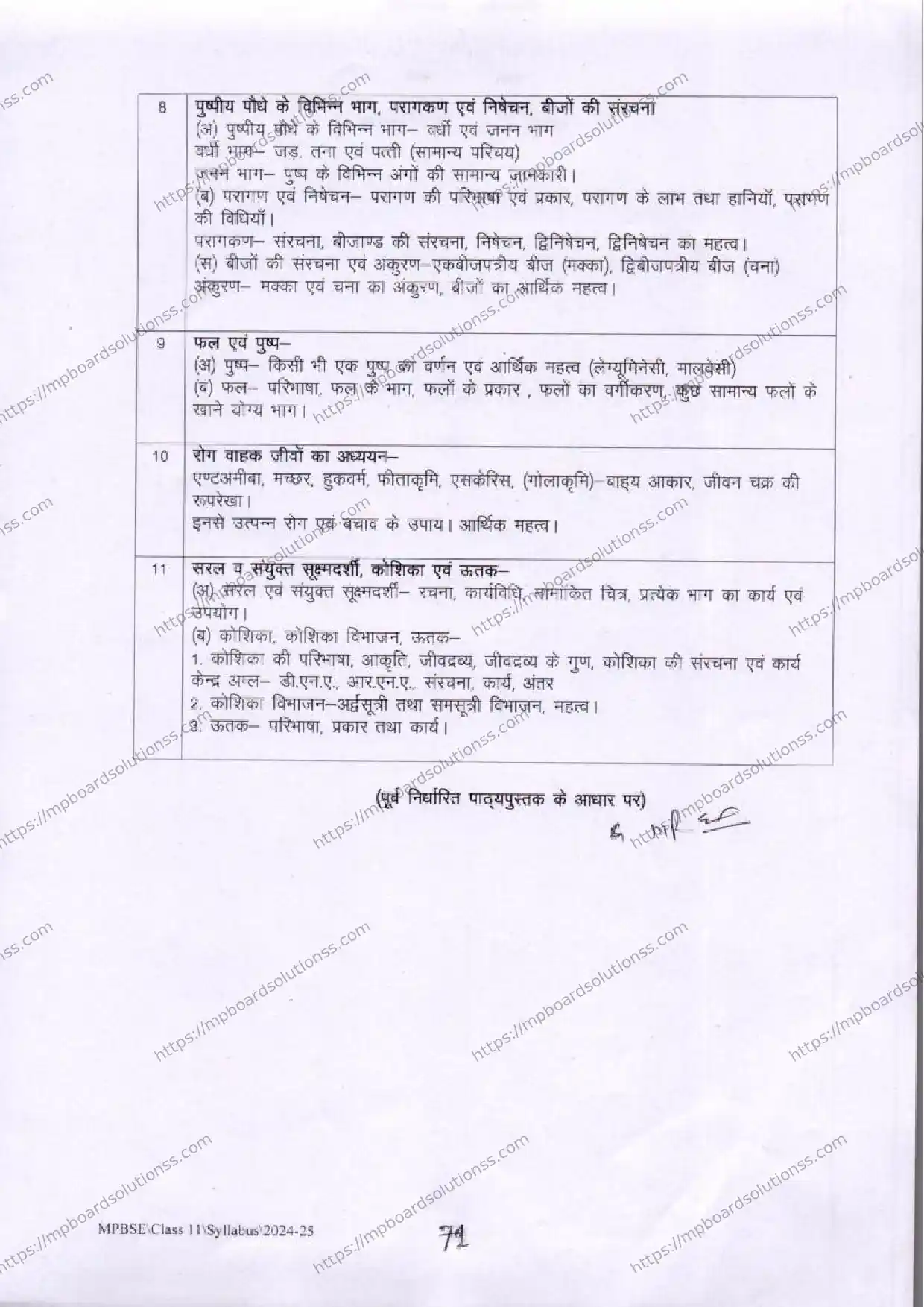 MP Board Class 11 Elements of Science 2024-25 Syllabus Image 2