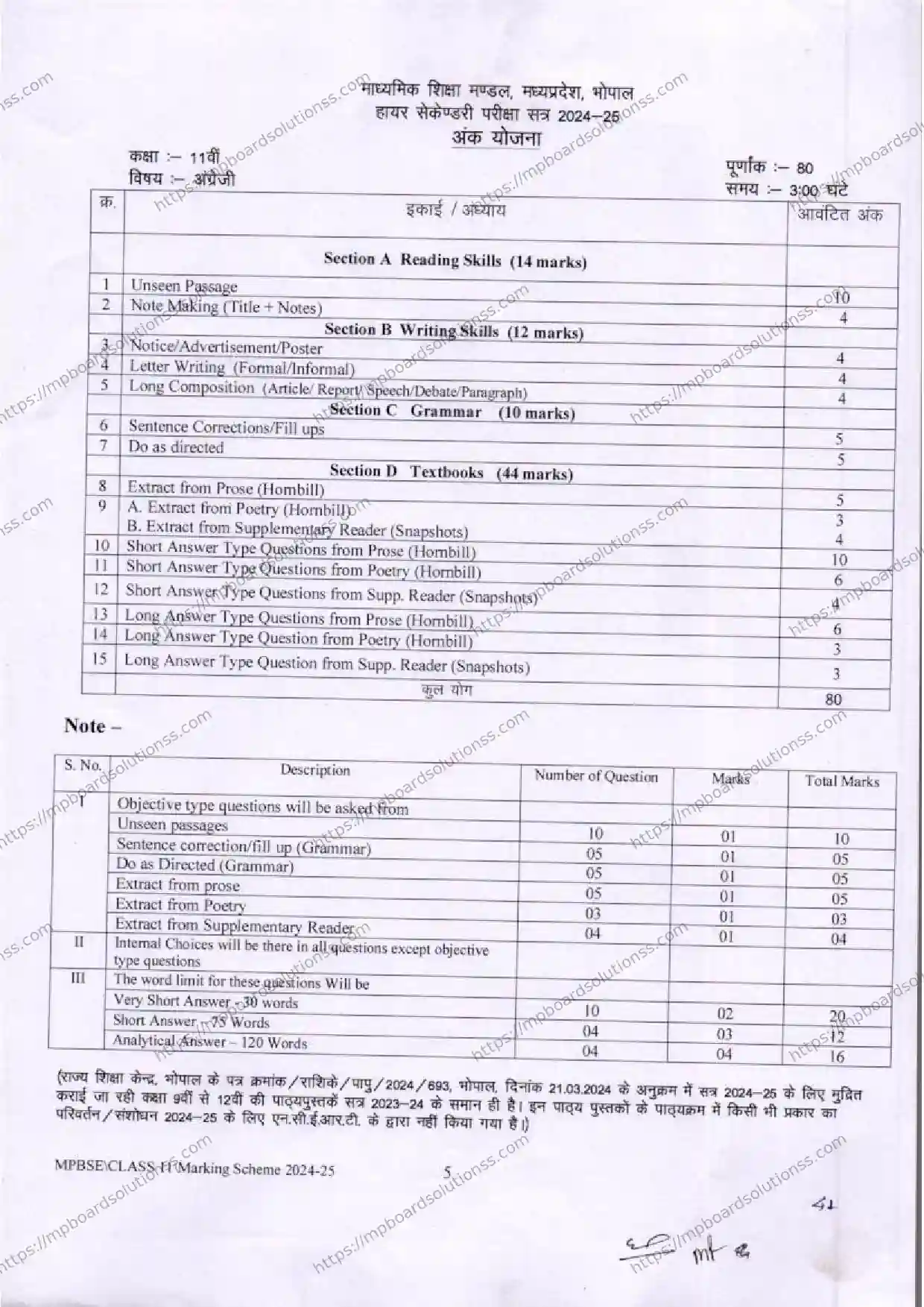 MP Board Class 11 English 2024-25 Syllabus Image 3