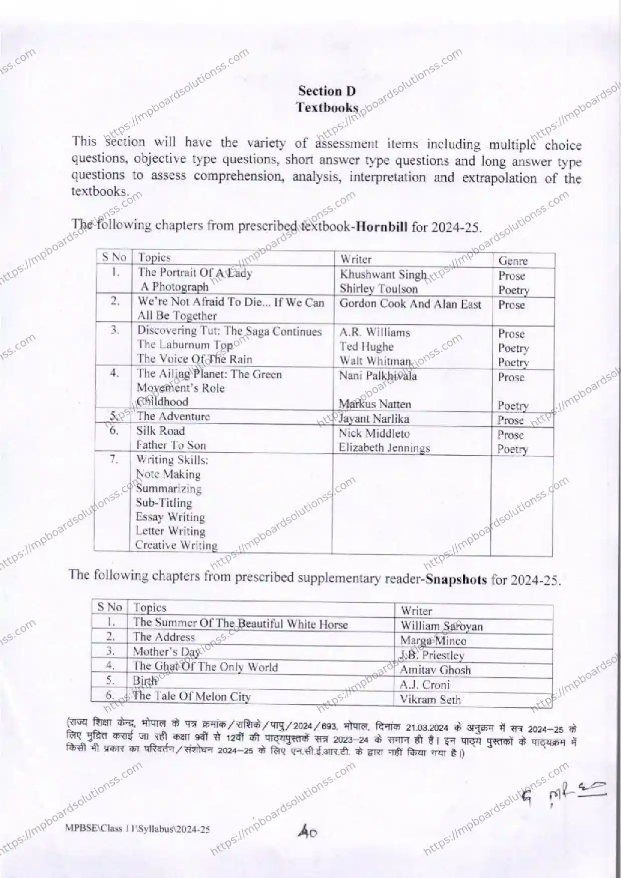 MP Board Class 11 English 2024-25 Syllabus Image 5