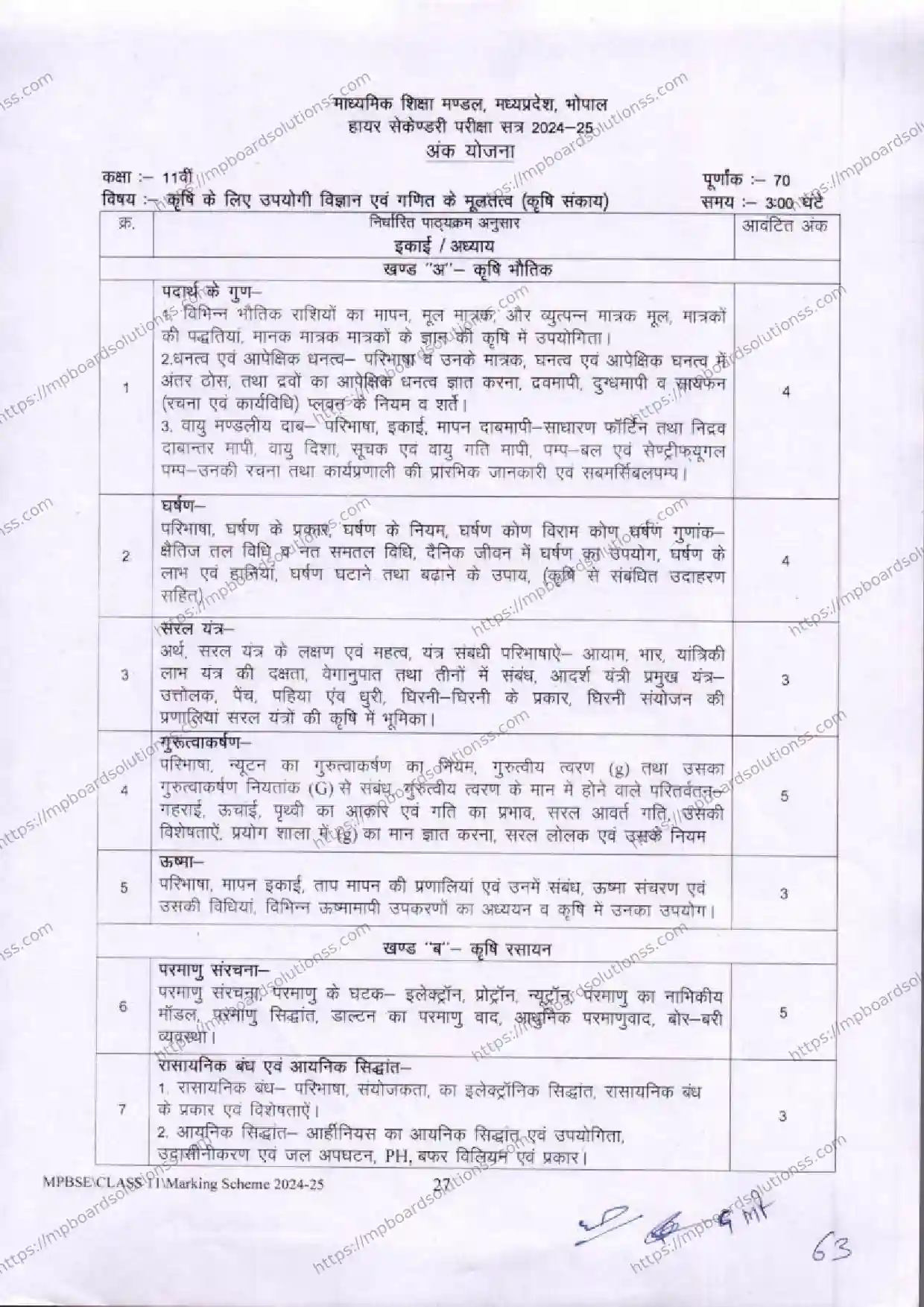 MP Board Class 11 Fundamentals of Science & Mathematics useful for Agriculture 2024-25 Syllabus Image 1