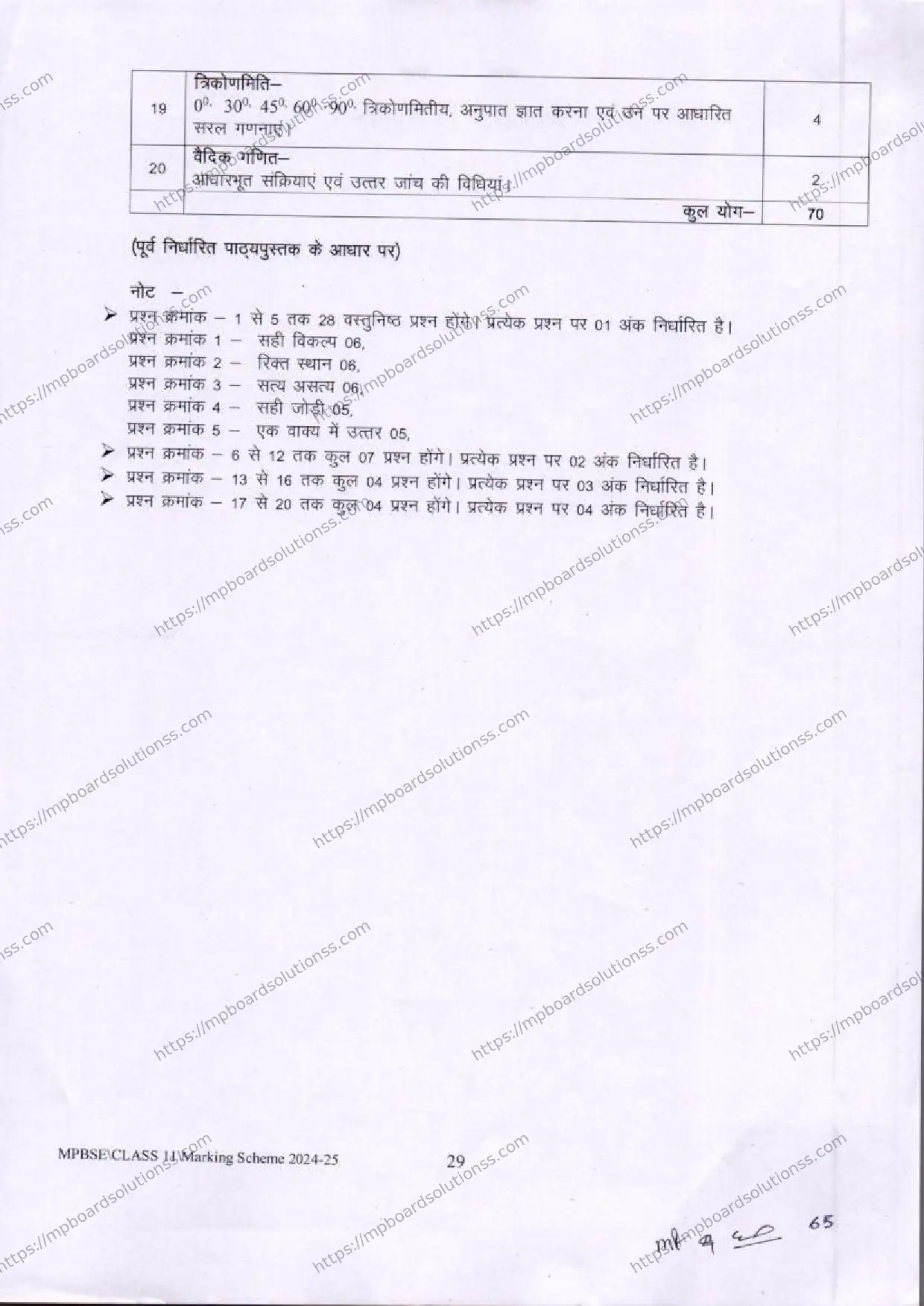 MP Board Class 11 Fundamentals of Science & Mathematics useful for Agriculture 2024-25 Syllabus Image 3