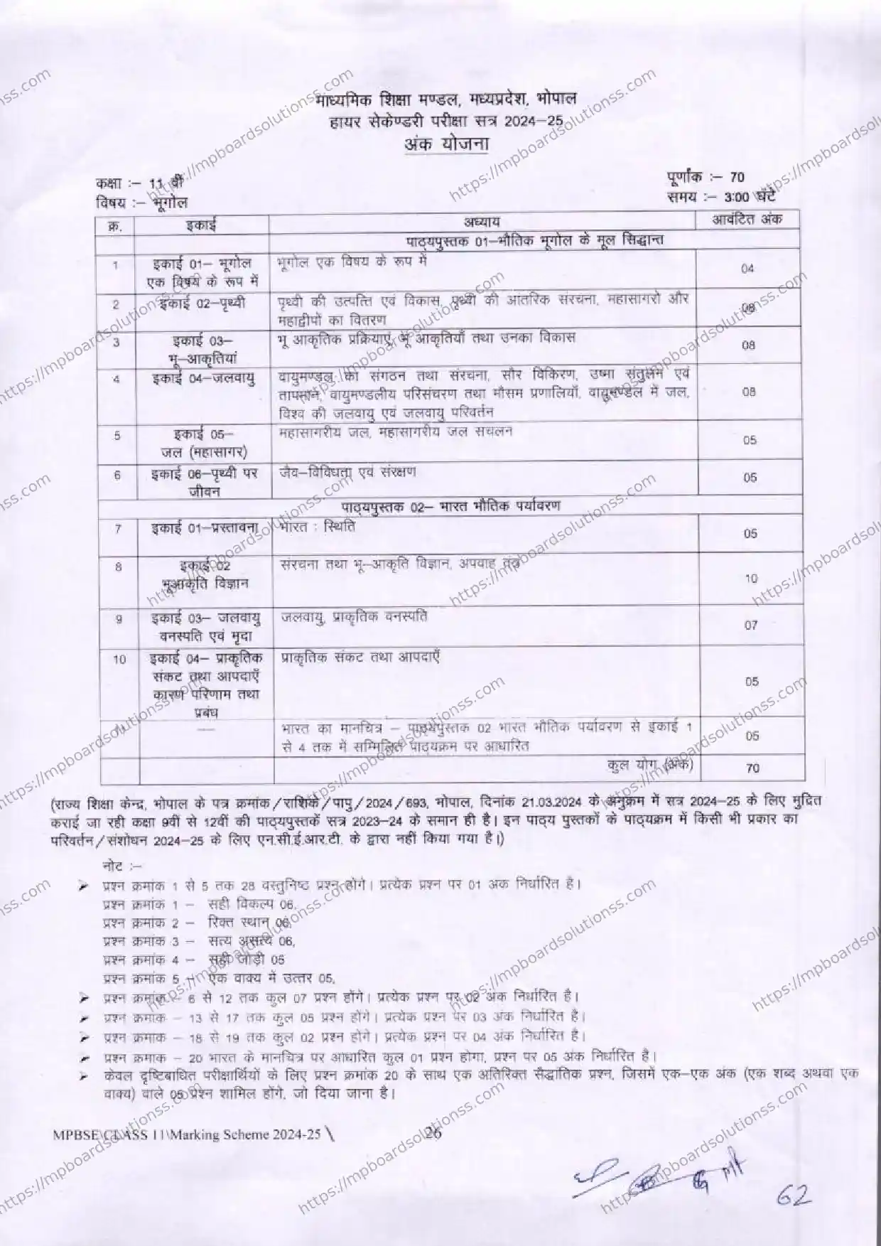 MP Board Class 11 Geography 2024-25 Syllabus Image 1