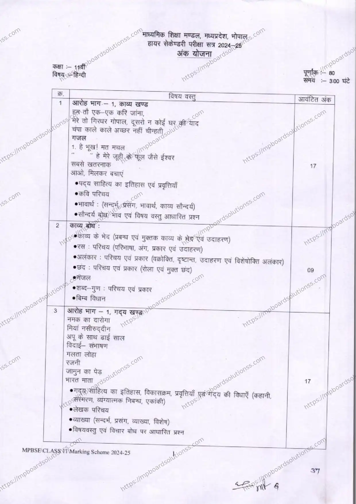 MP Board Class 11 Hindi 2024-25 Syllabus Image 1