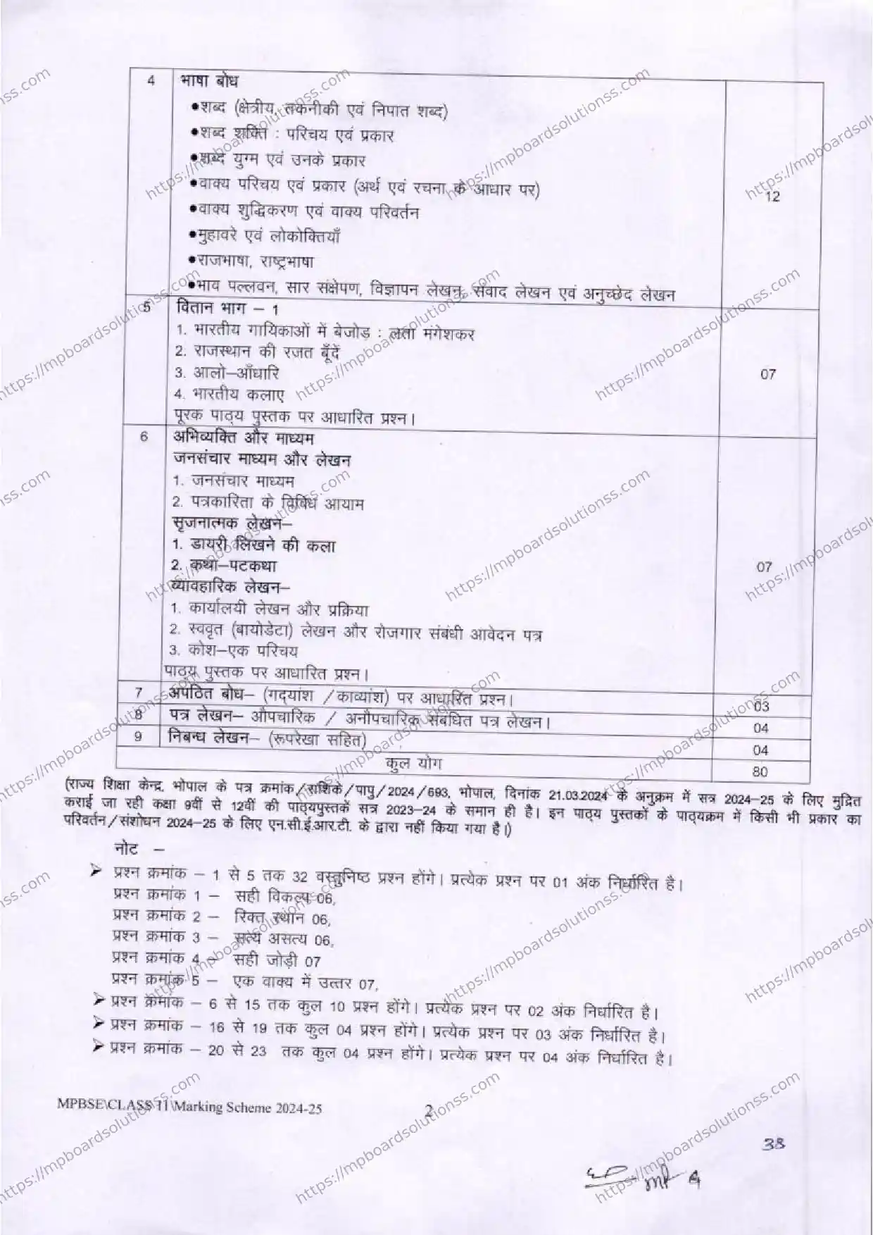 MP Board Class 11 Hindi 2024-25 Syllabus Image 2