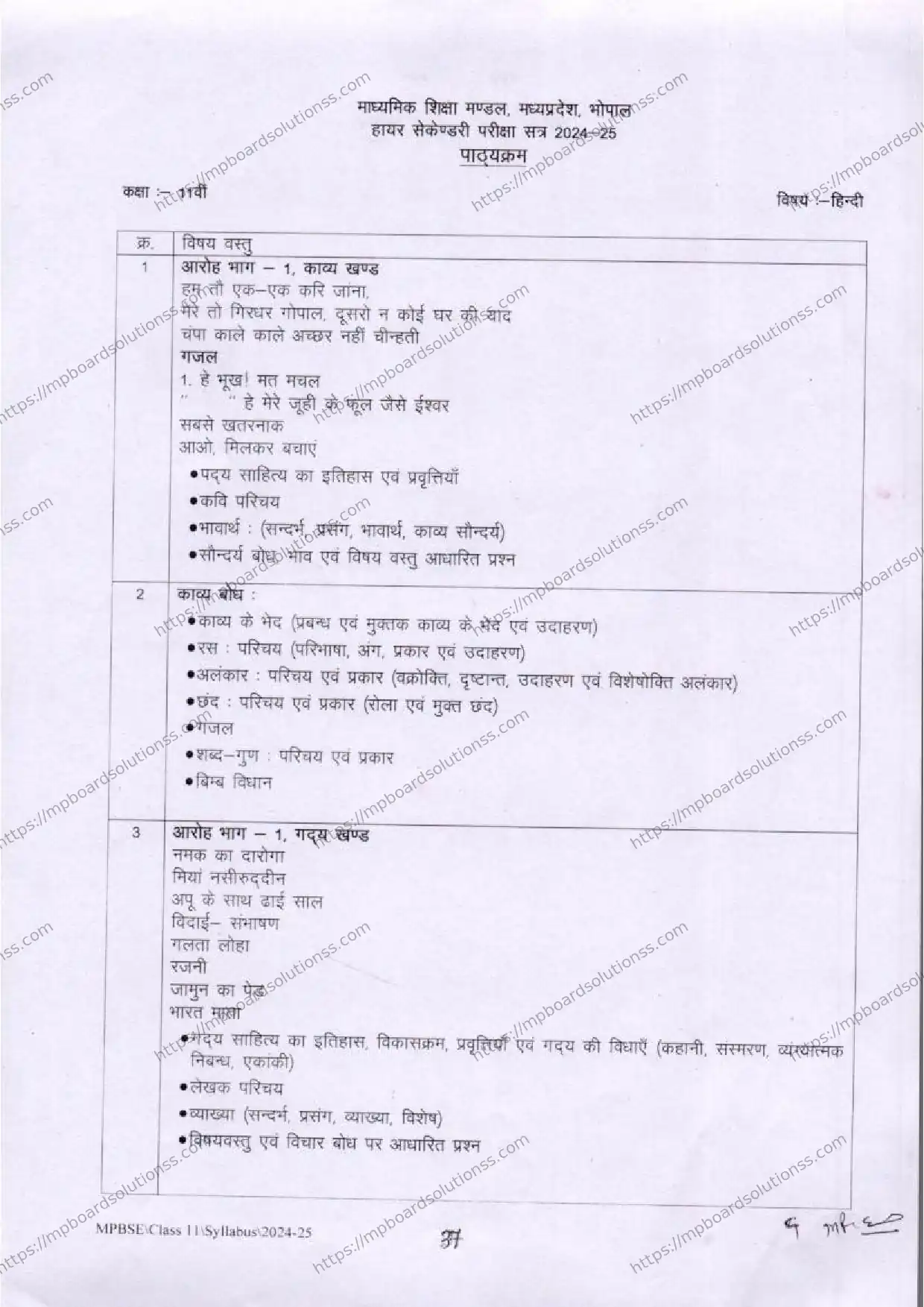 MP Board Class 11 Hindi 2024-25 Syllabus Image 3