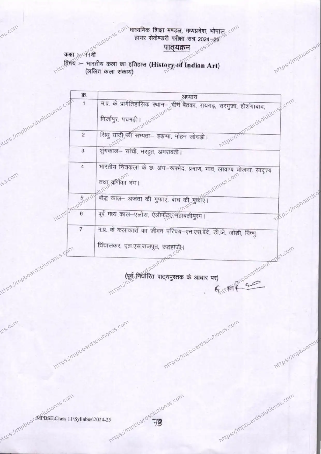 MP Board Class 11 History of Indian Art 2024-25 Syllabus Image 2
