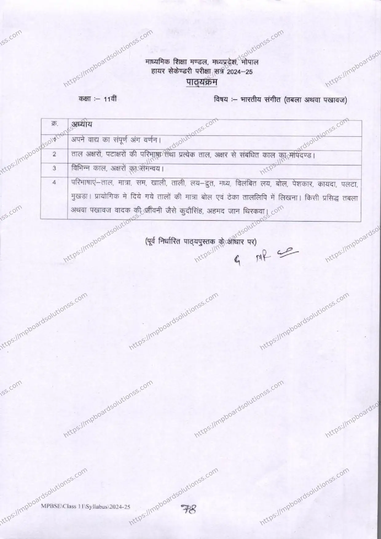 MP Board Class 11 Indian Music (Tabla or Pakhawaj) 2024-25 Syllabus Image 2
