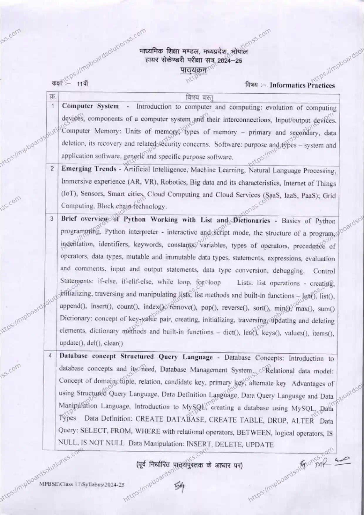 MP Board Class 11 Informatics Practices 2024-25 Syllabus Image 2